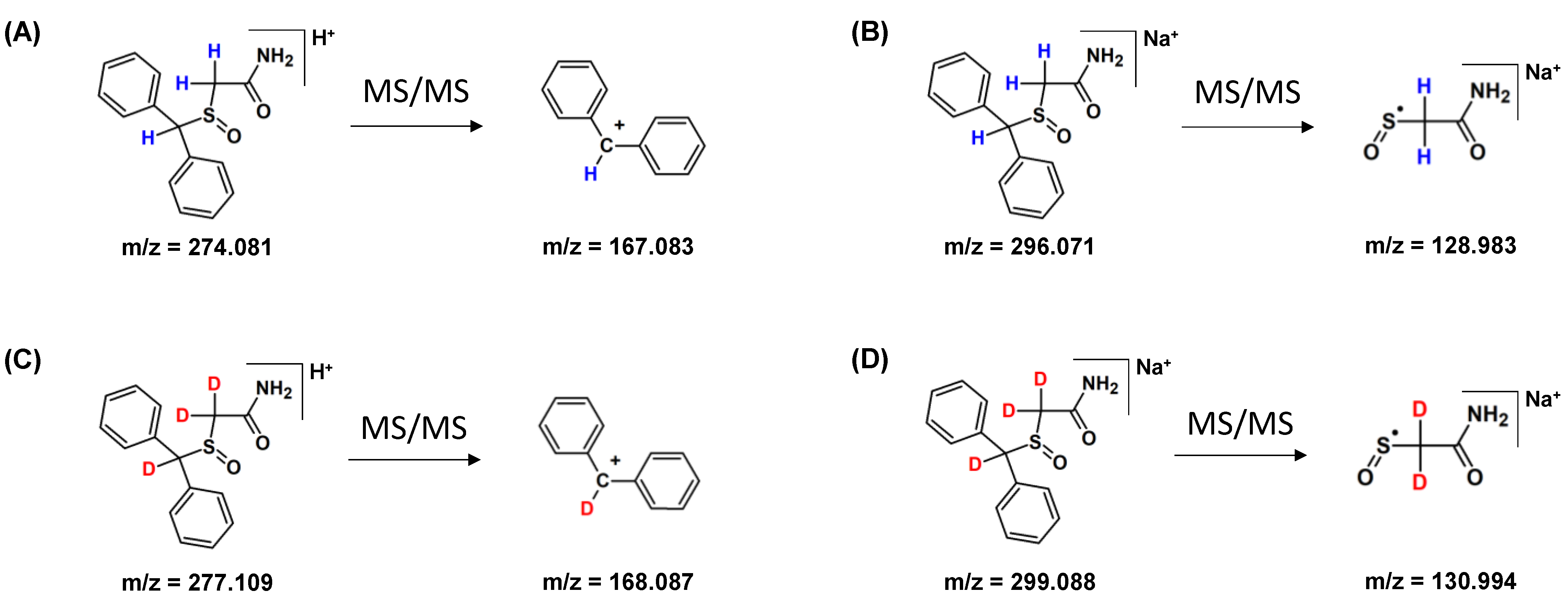 Metabolites 12 00578 g005
