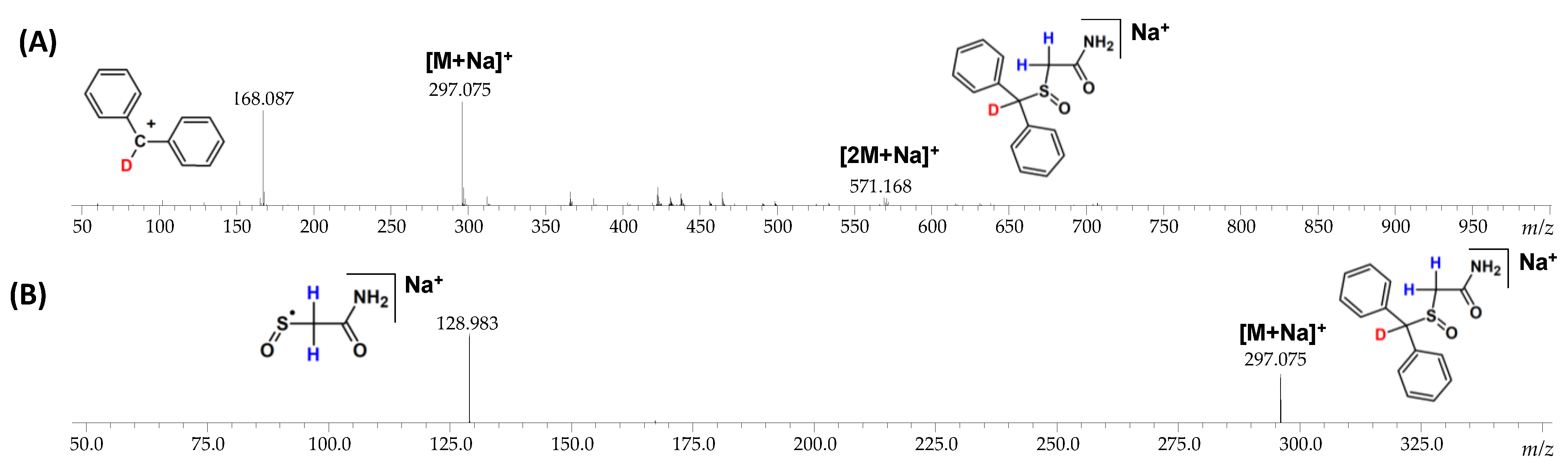 Metabolites 12 00578 g010