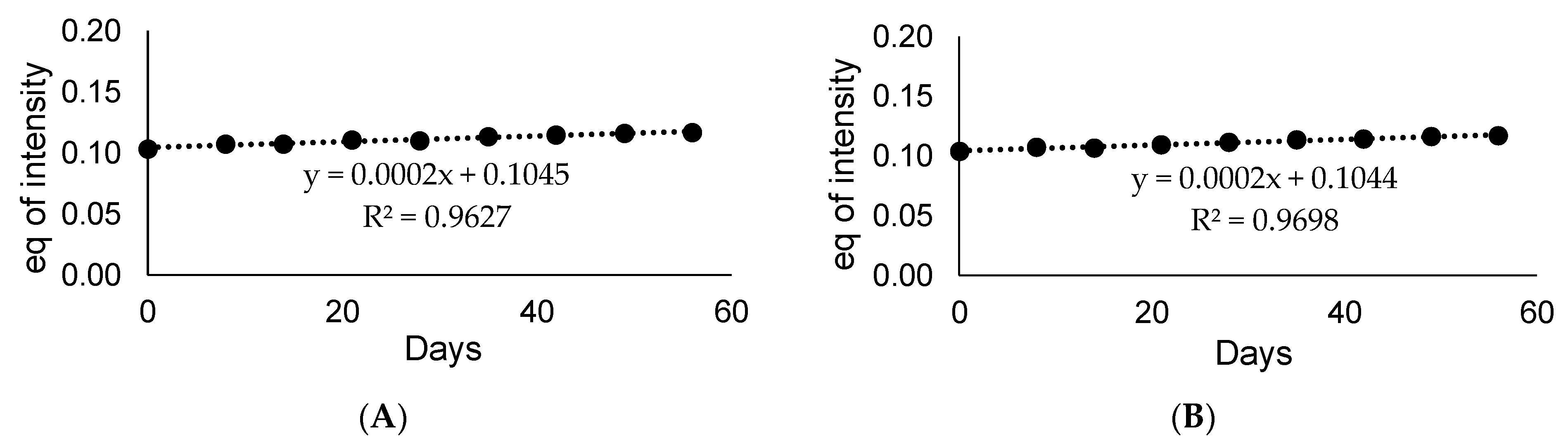 Metabolites 12 00578 g011