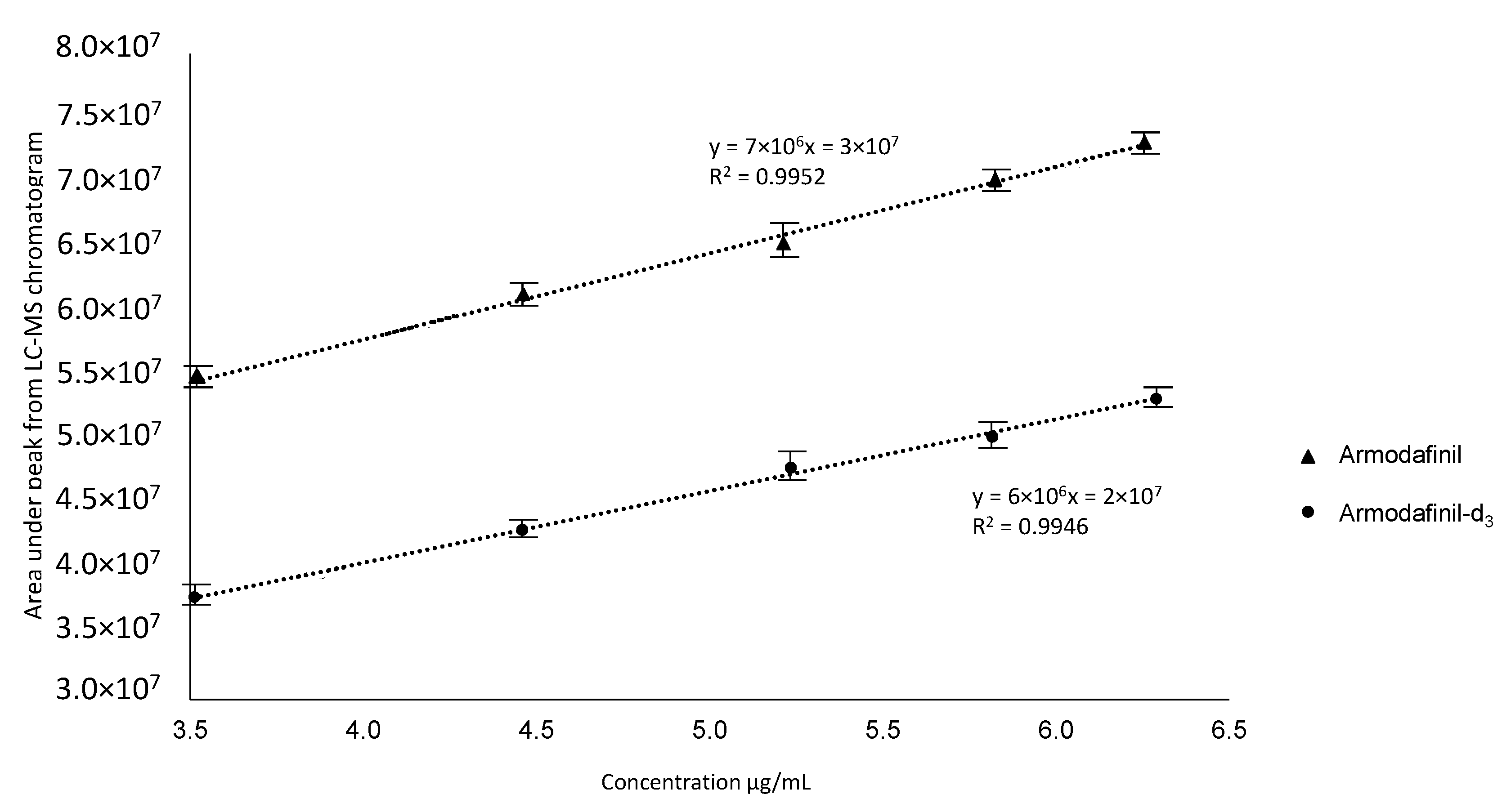 Metabolites 12 00578 g013