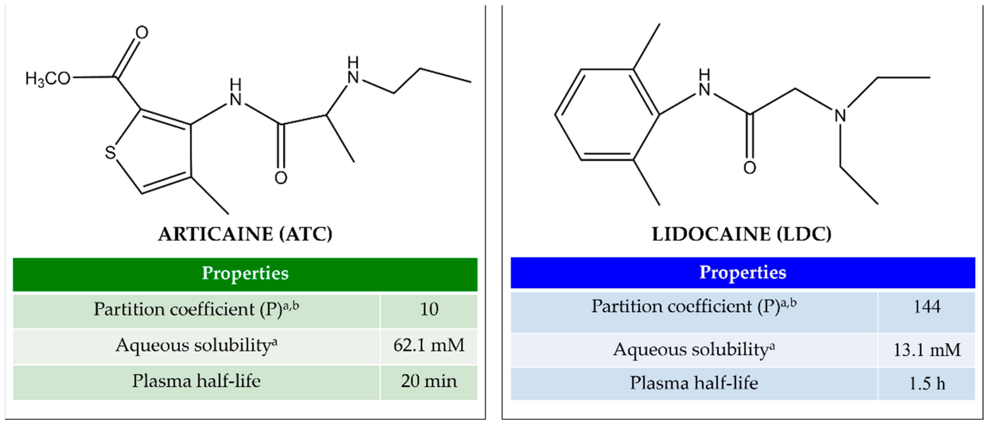 Metabolites 12 00581 g001 Metabolites 12 00581 g001