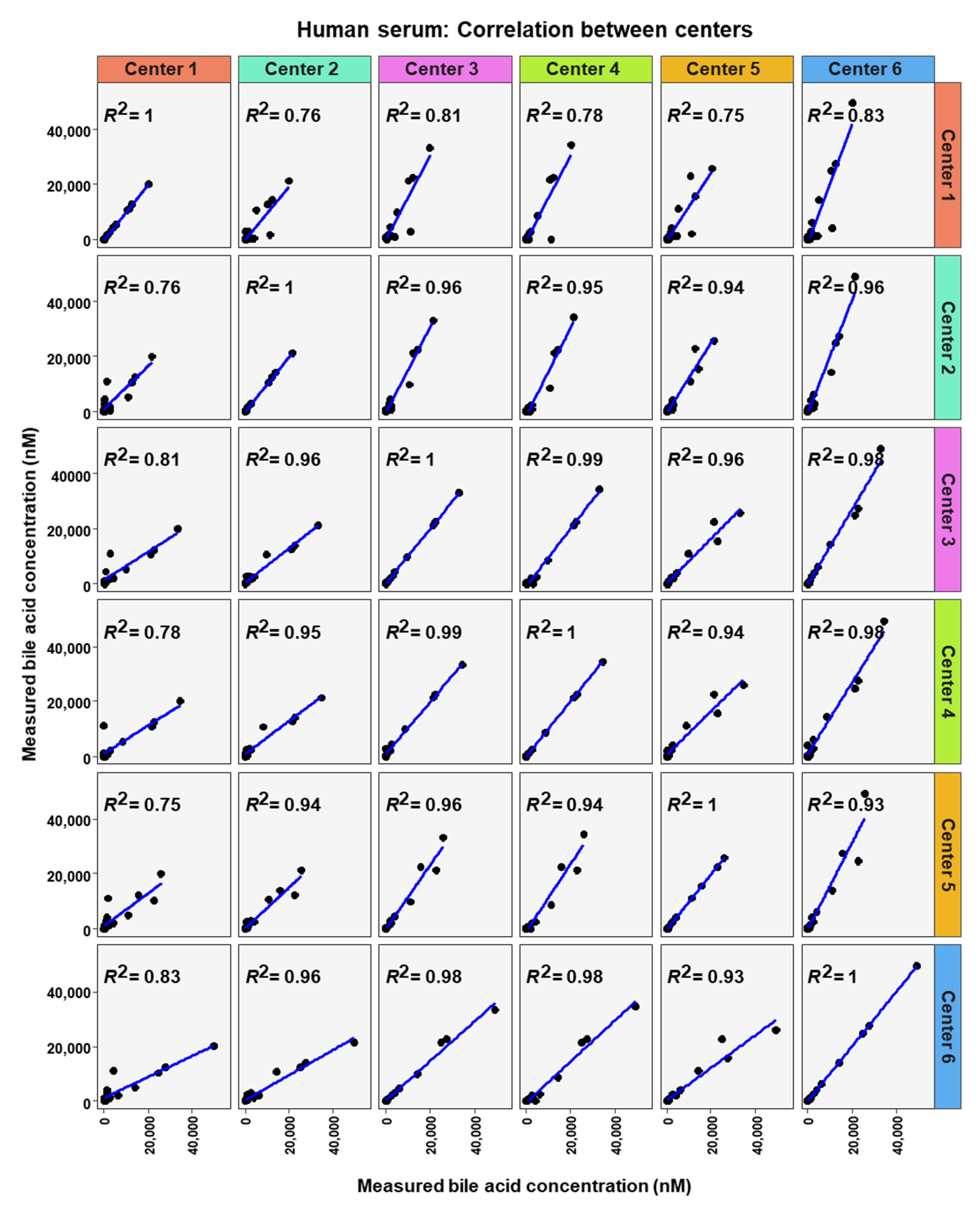 Metabolites 12 00583 g008 550