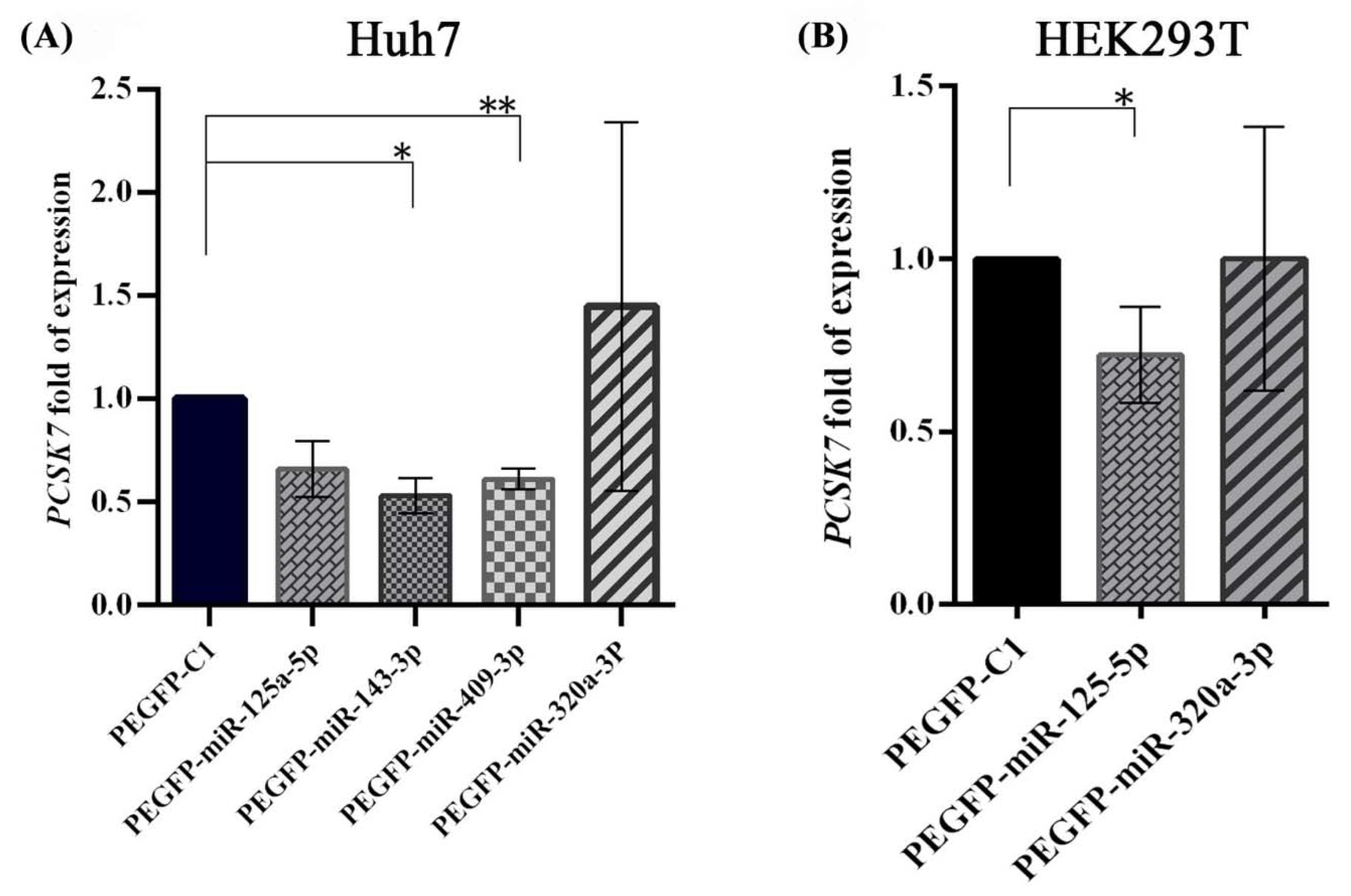 Metabolites 12 00588 g003 550