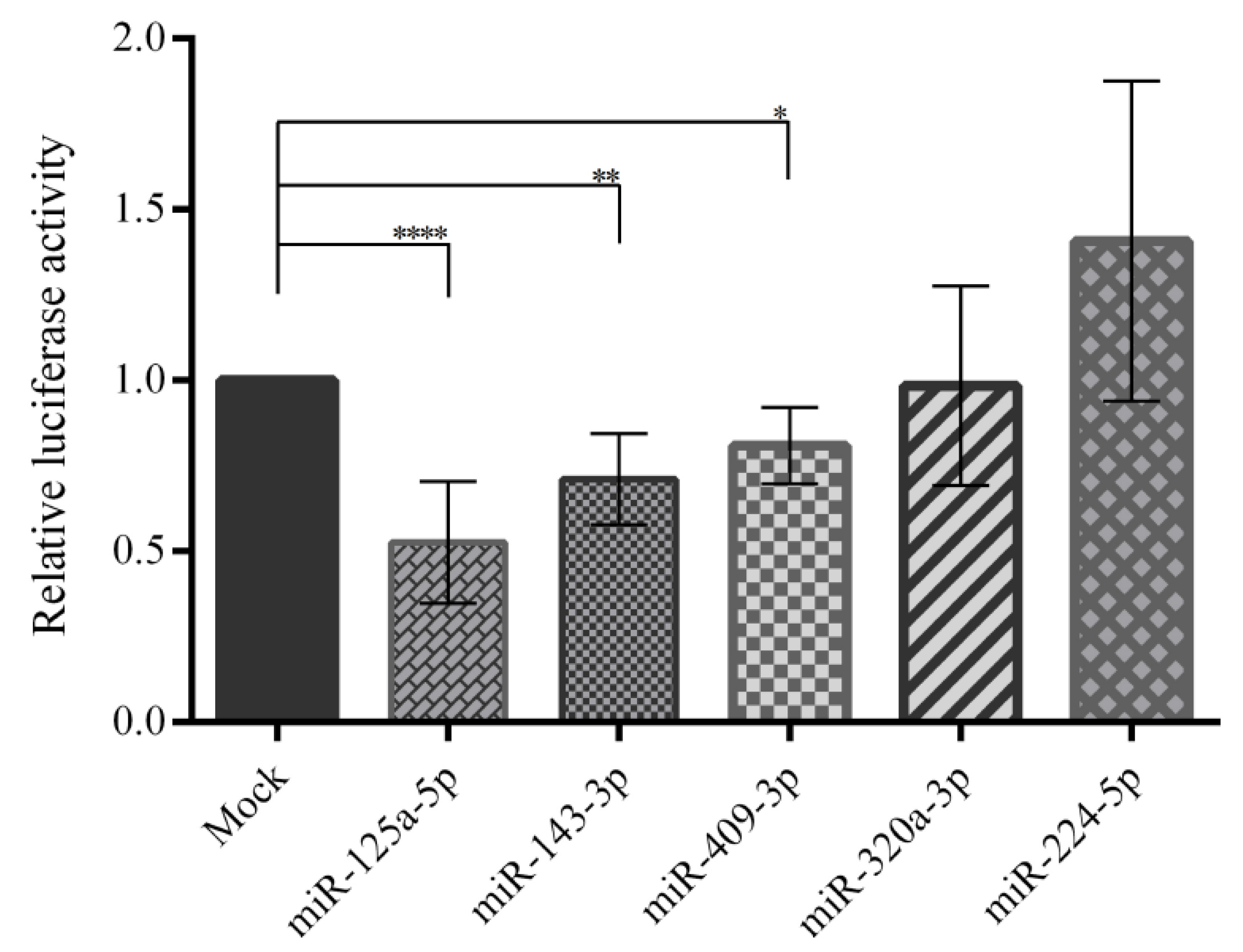 Metabolites 12 00588 g004 550