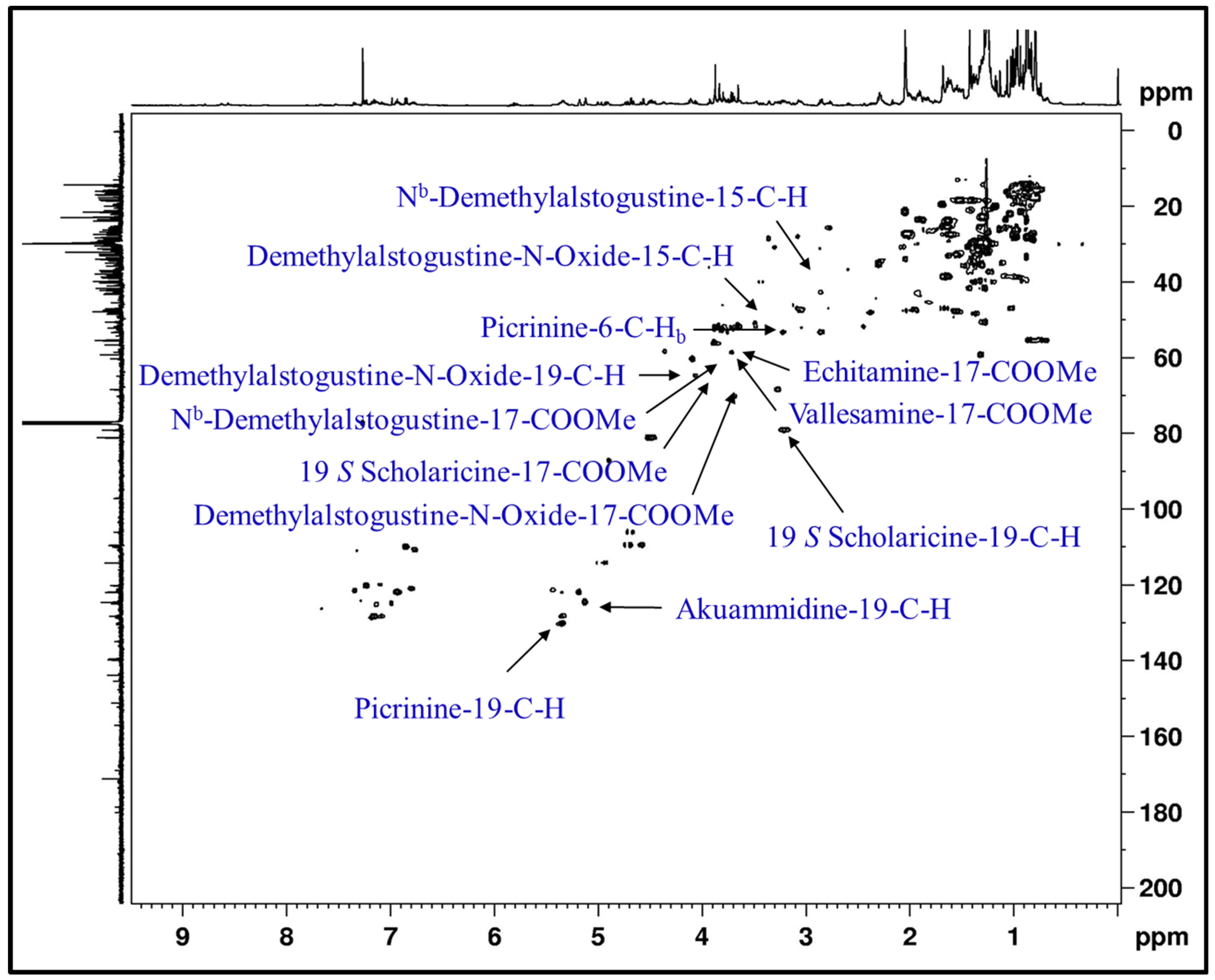 Metabolites 12 00607 g002