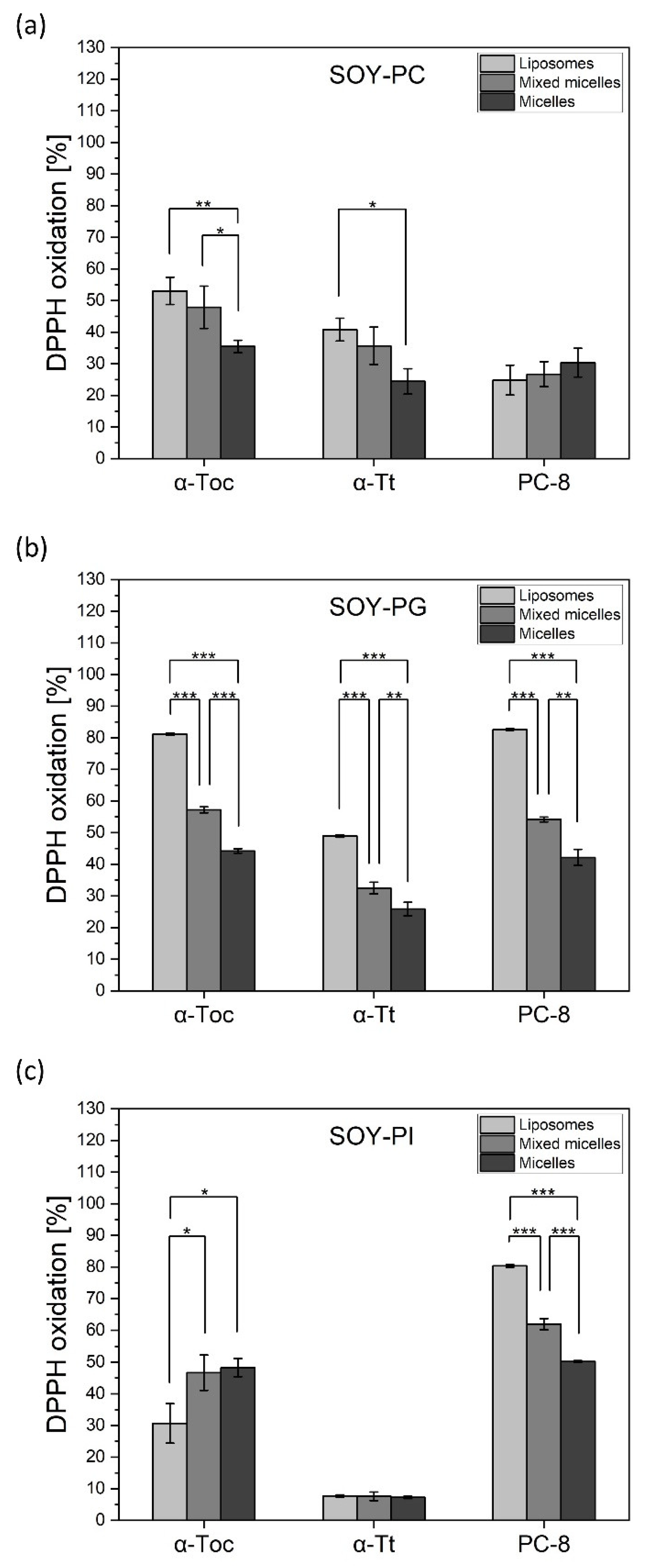 Metabolites 12 00608 g007