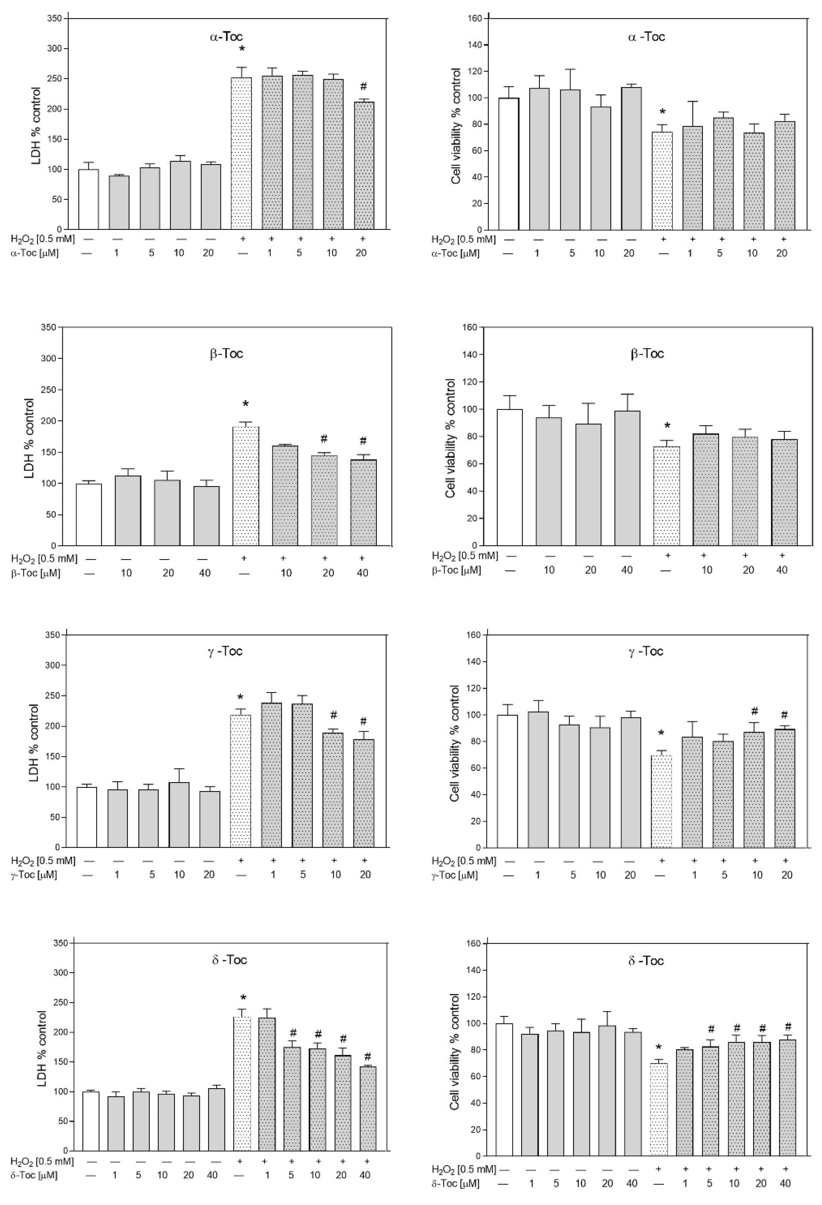 Metabolites 12 00608 g009