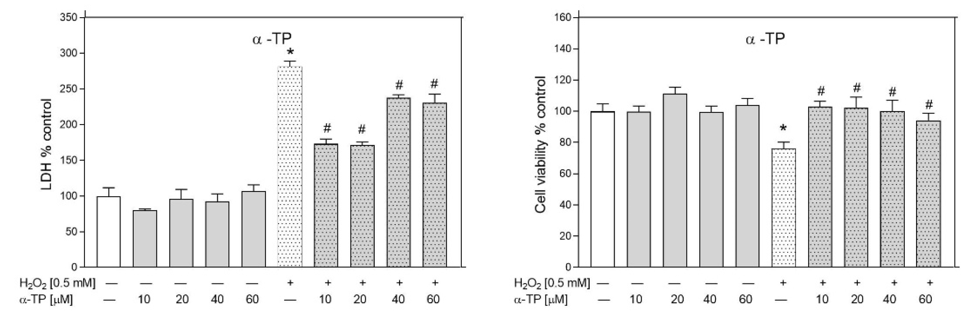 Metabolites 12 00608 g011