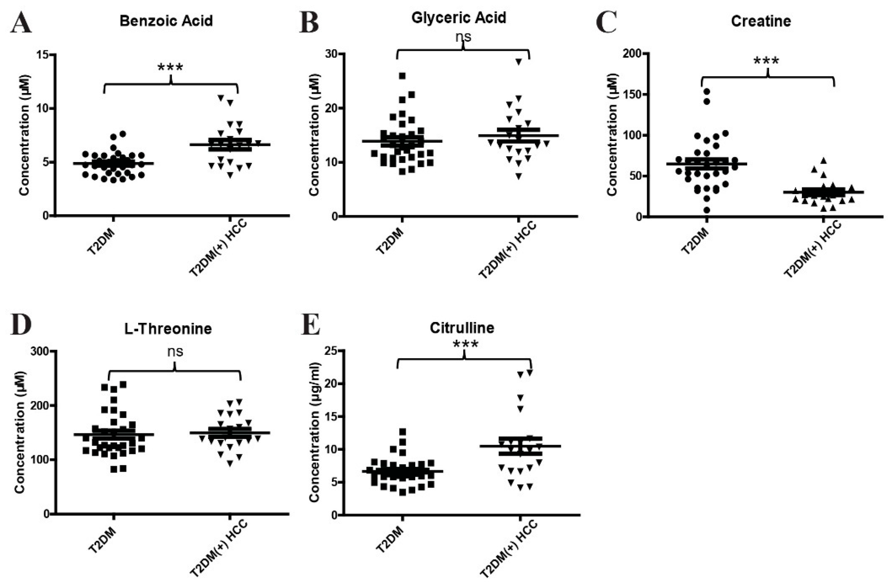 Metabolites 12 00610 g004 550