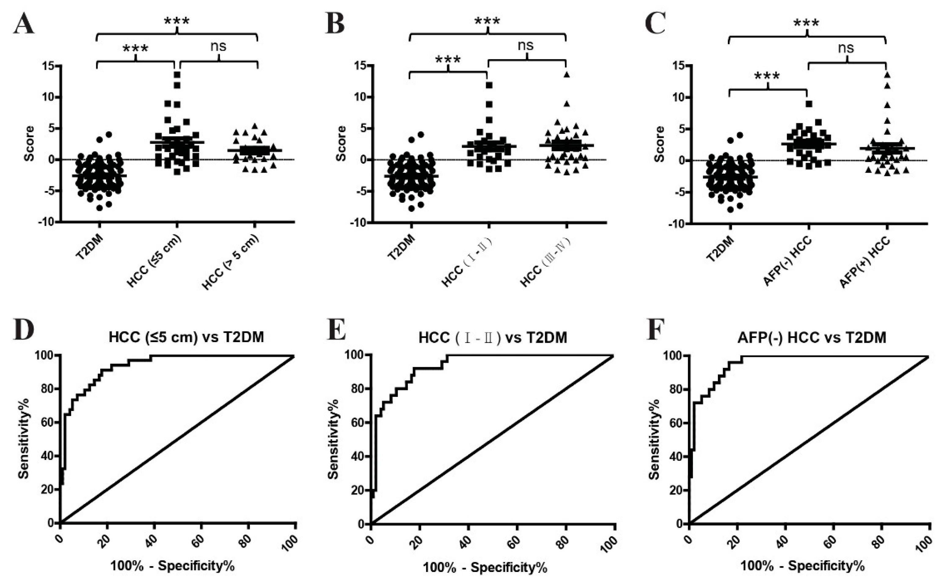 Metabolites 12 00610 g008 550