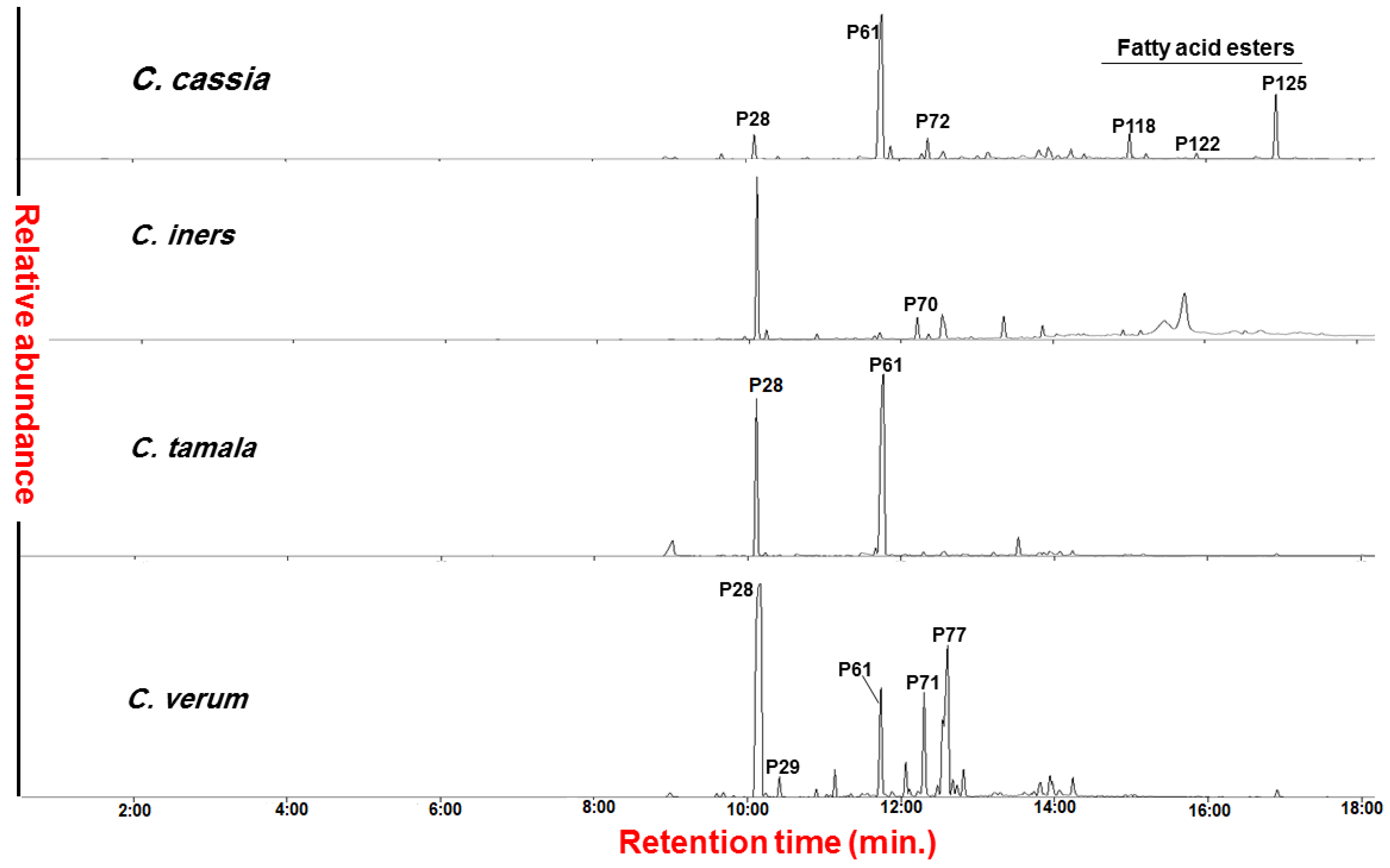 Metabolites 12 00614 g001