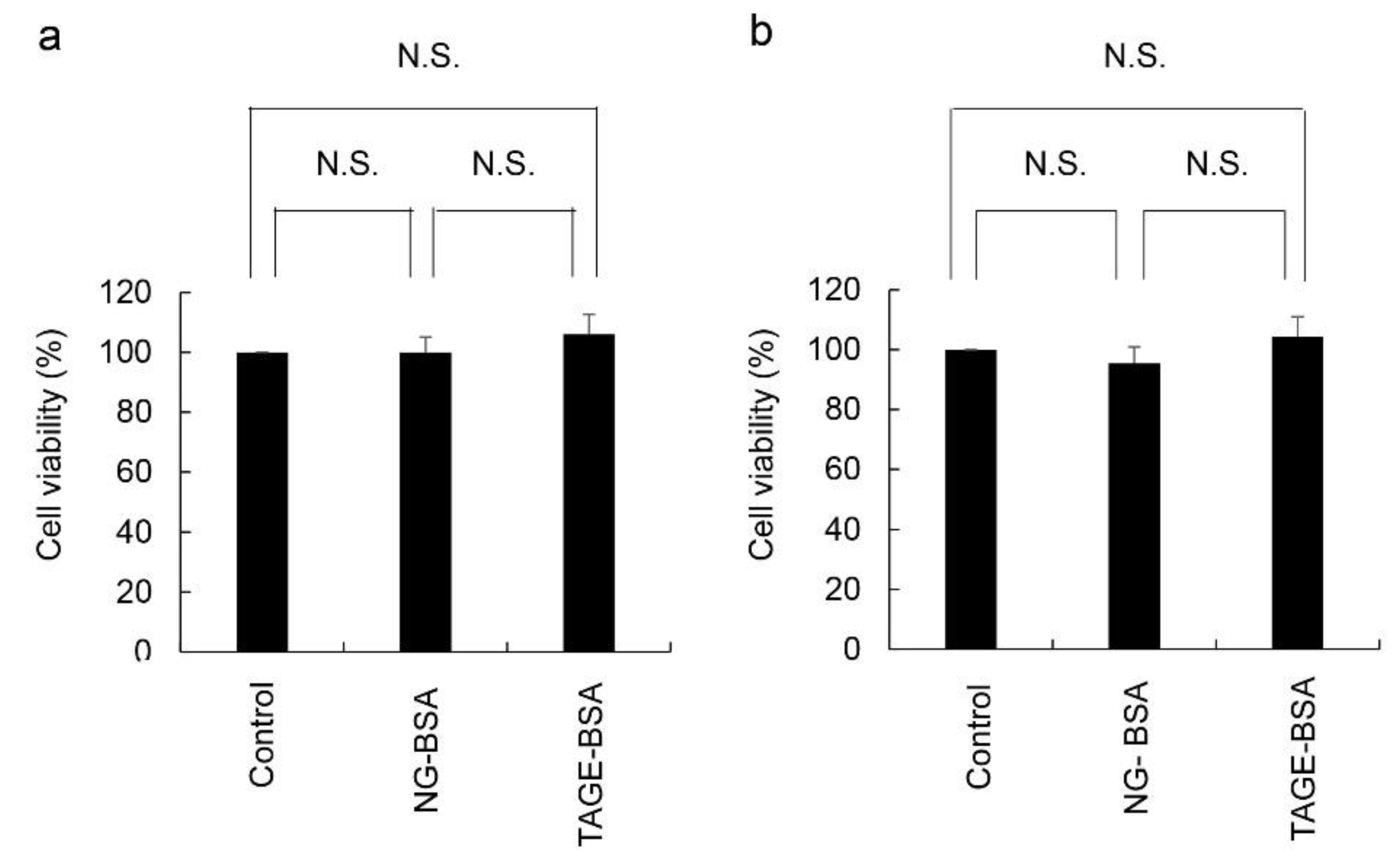 Metabolites 12 00615 g002 550