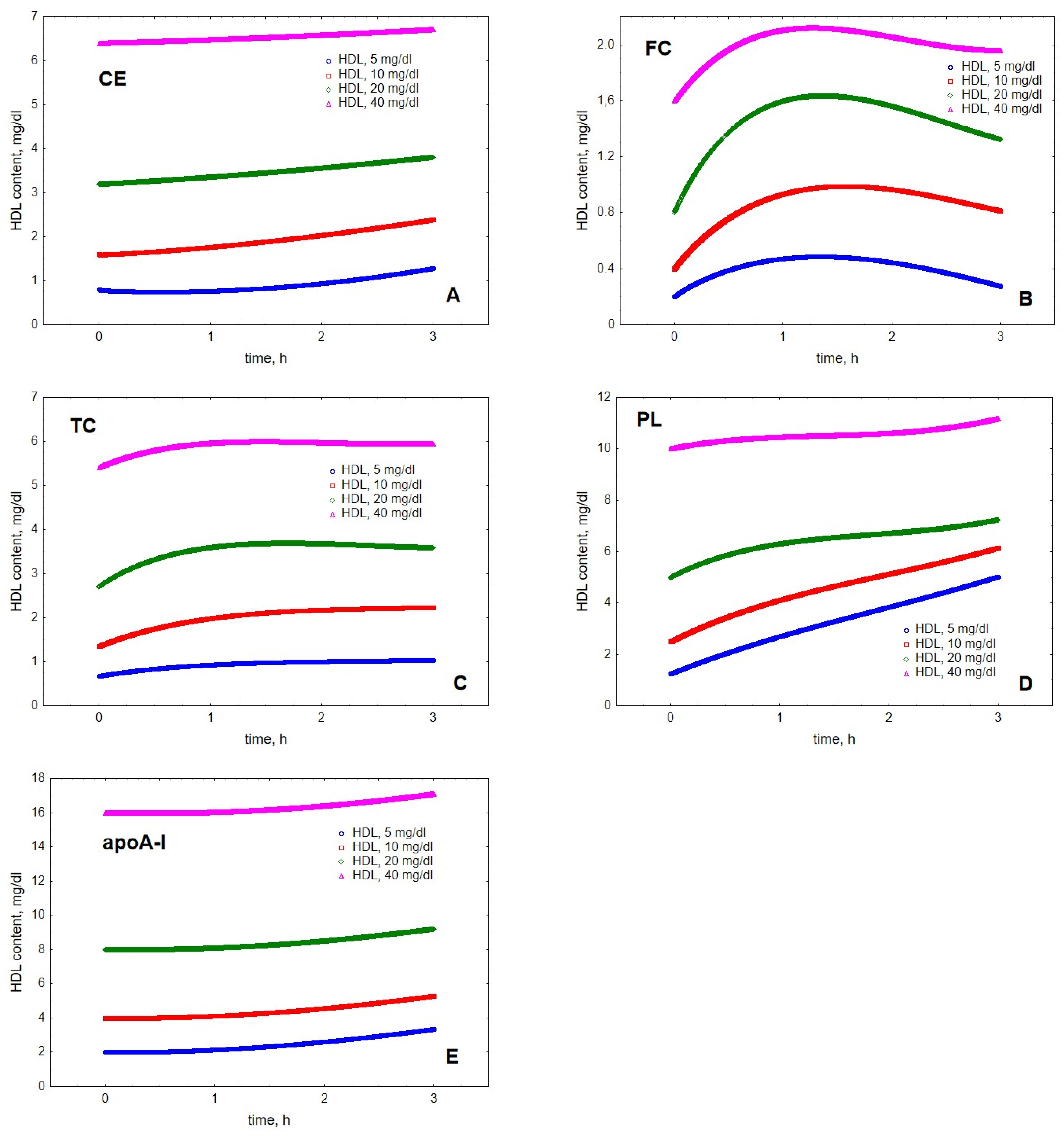 Metabolites 12 00623 g001