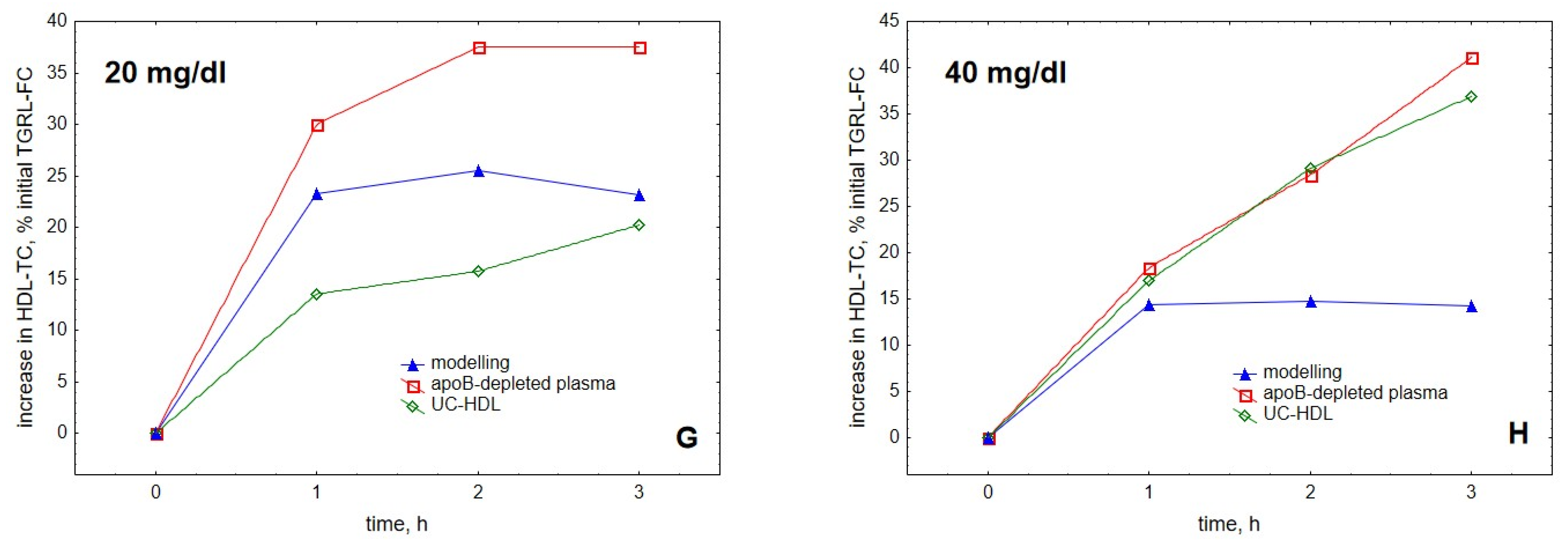 Metabolites 12 00623 g004b