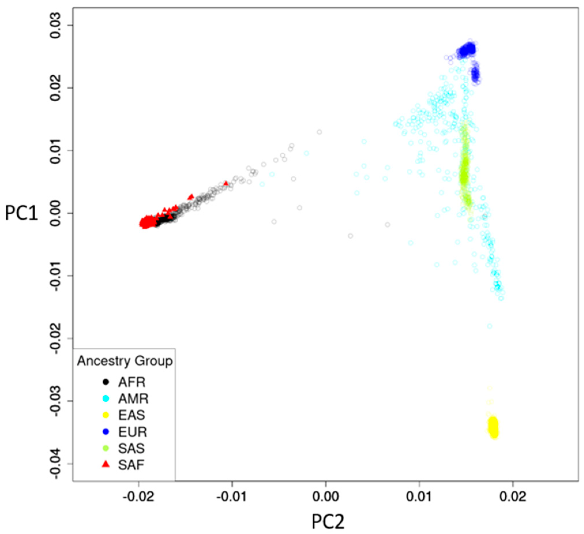 Metabolites 12 00624 g001 Metabolites 12 00624 g001