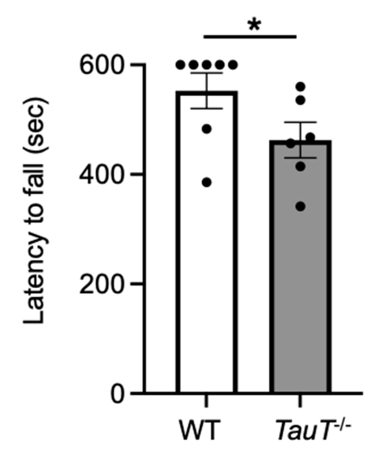 Metabolites 12 00631 g002 550