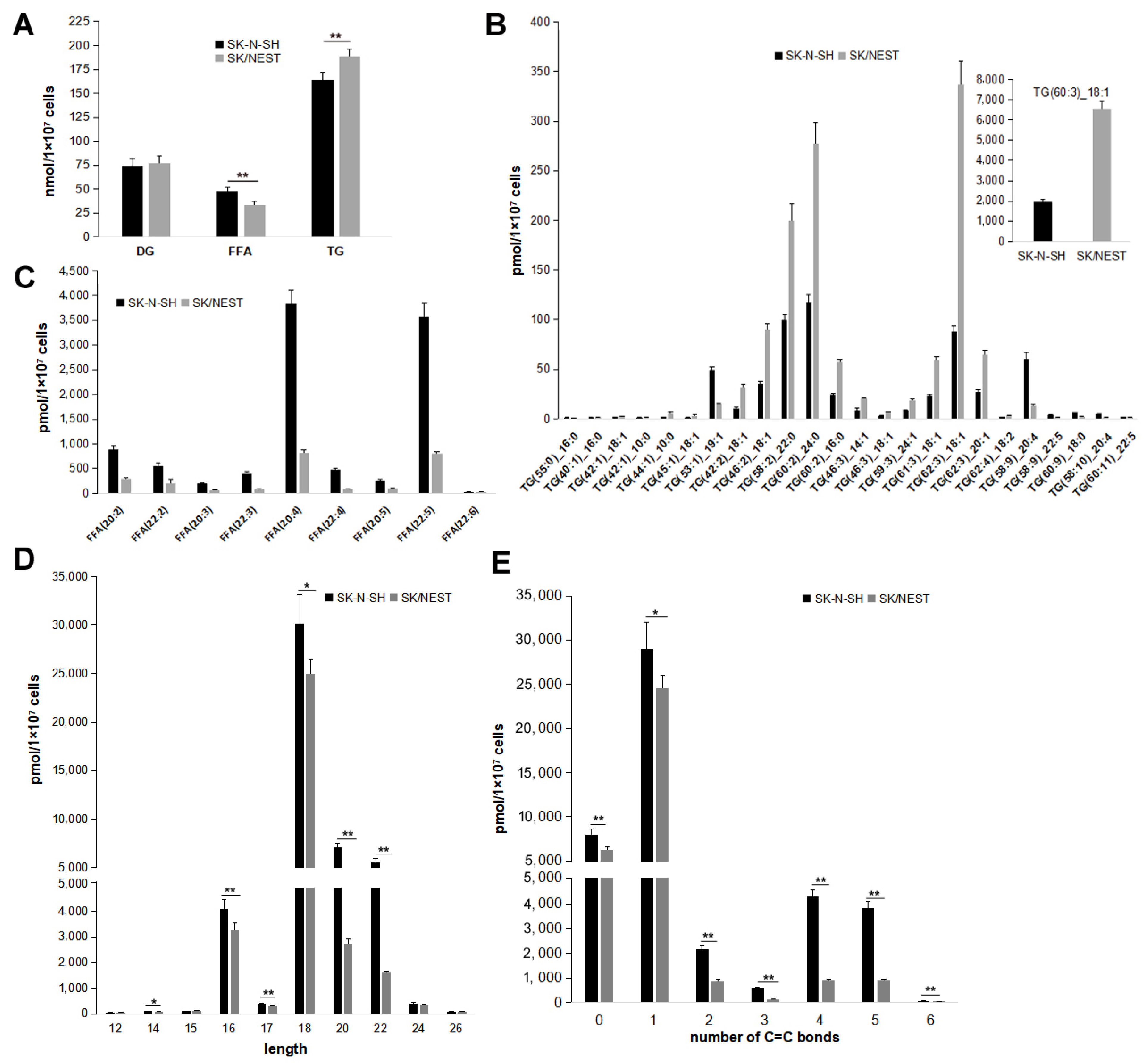 Metabolites 12 00637 g005