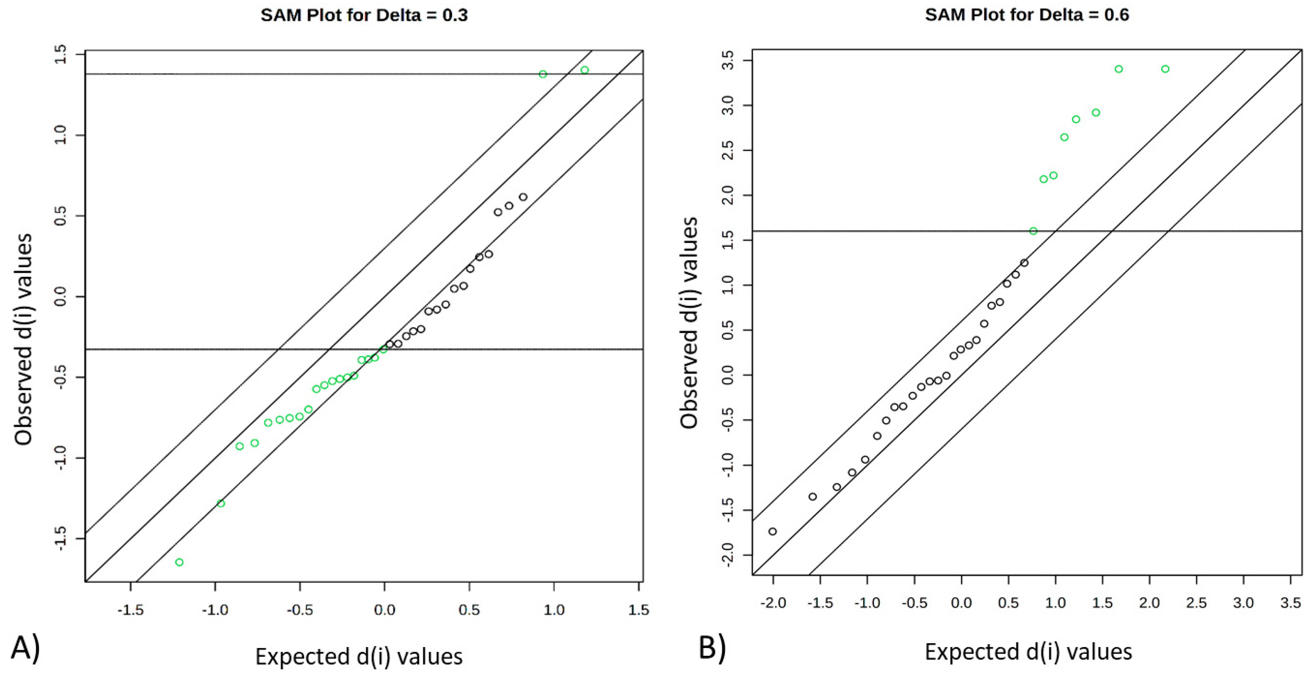Metabolites 12 00640 g002 Metabolites 12 00640 g002