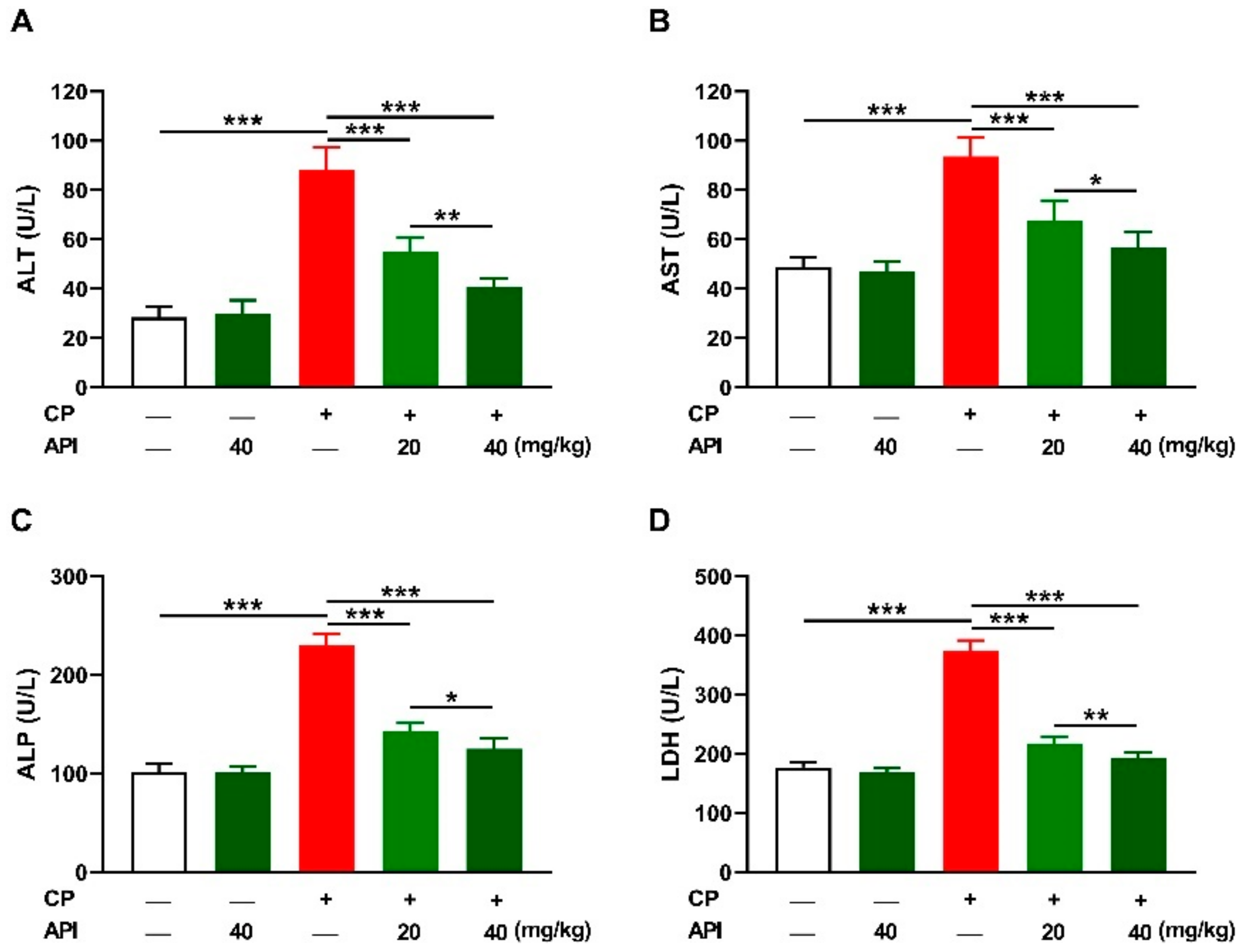 Metabolites 12 00648 g002