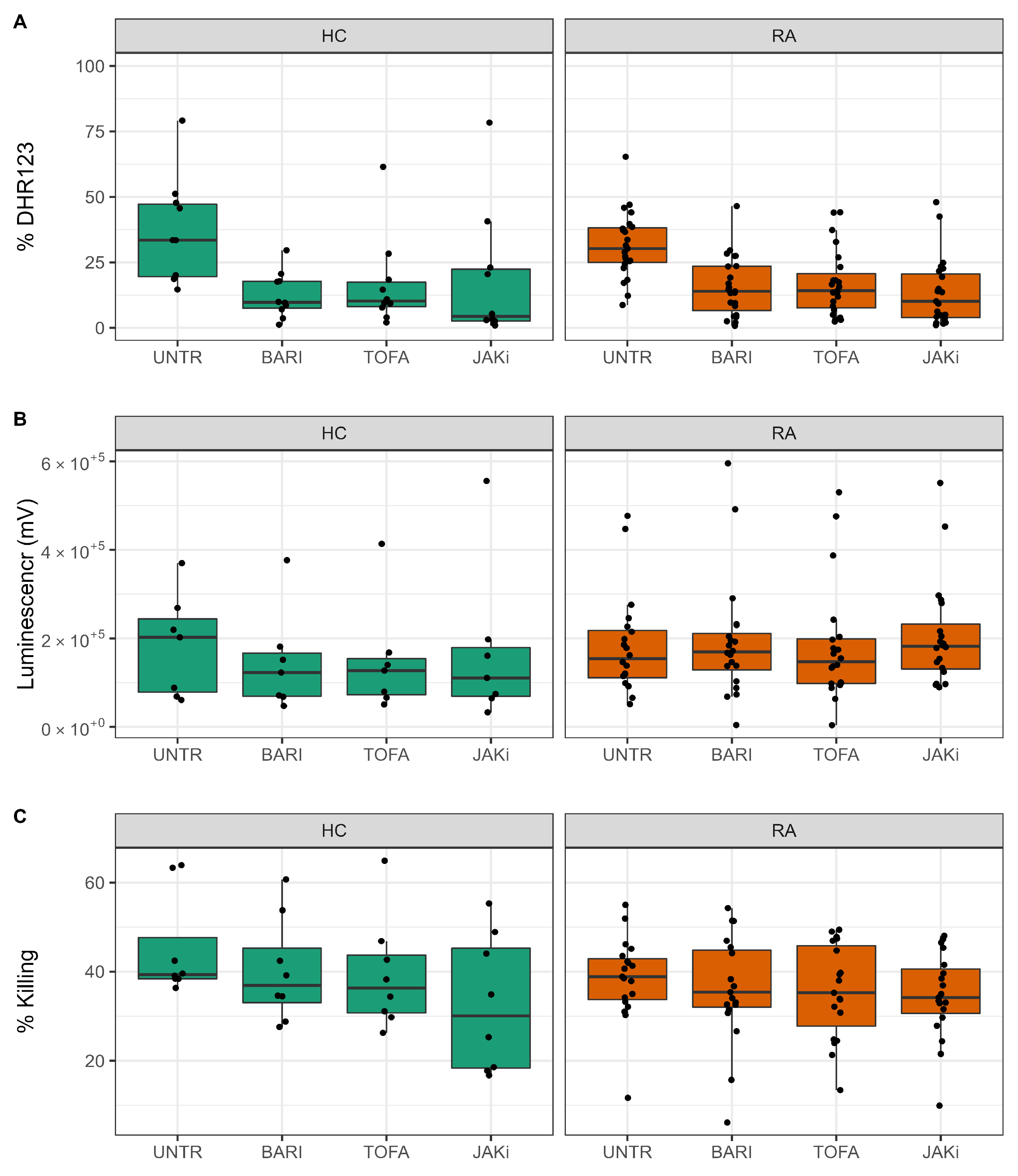 Metabolites 12 00650 g005