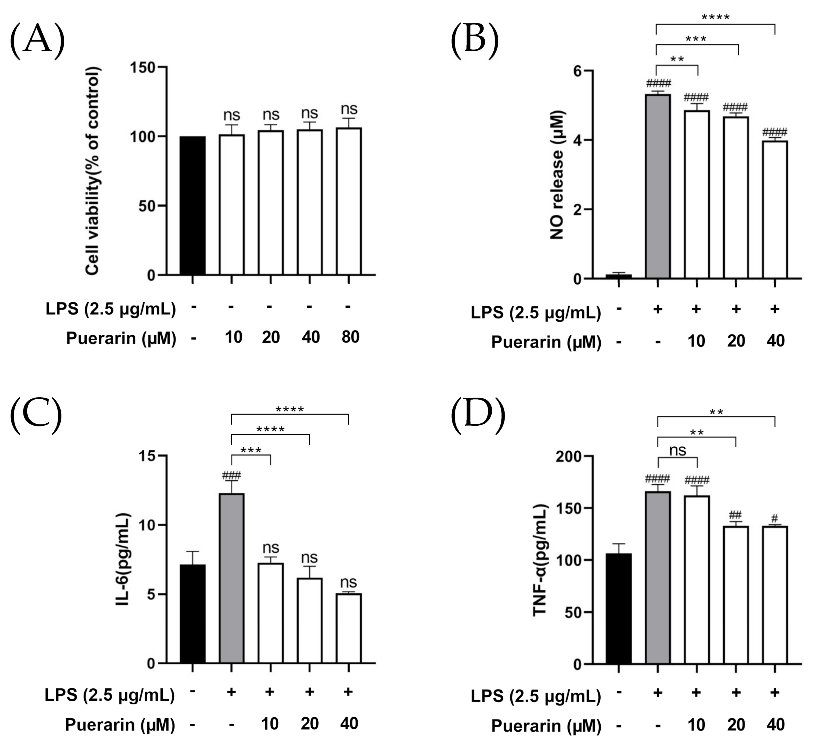 Metabolites 12 00653 g001 550
