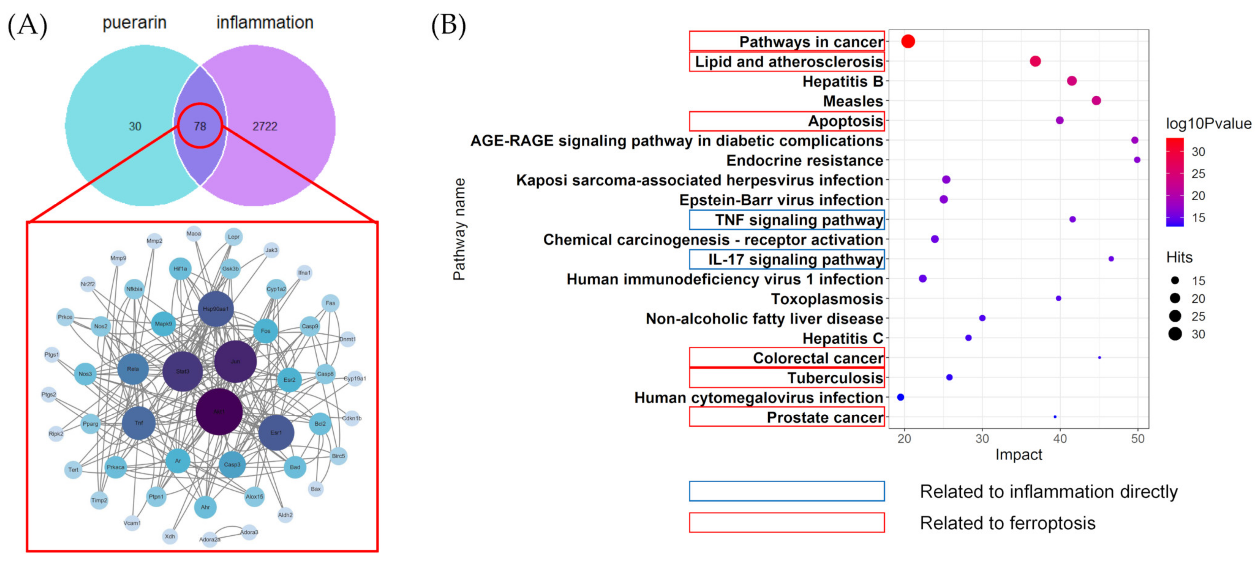 Metabolites 12 00653 g002 550