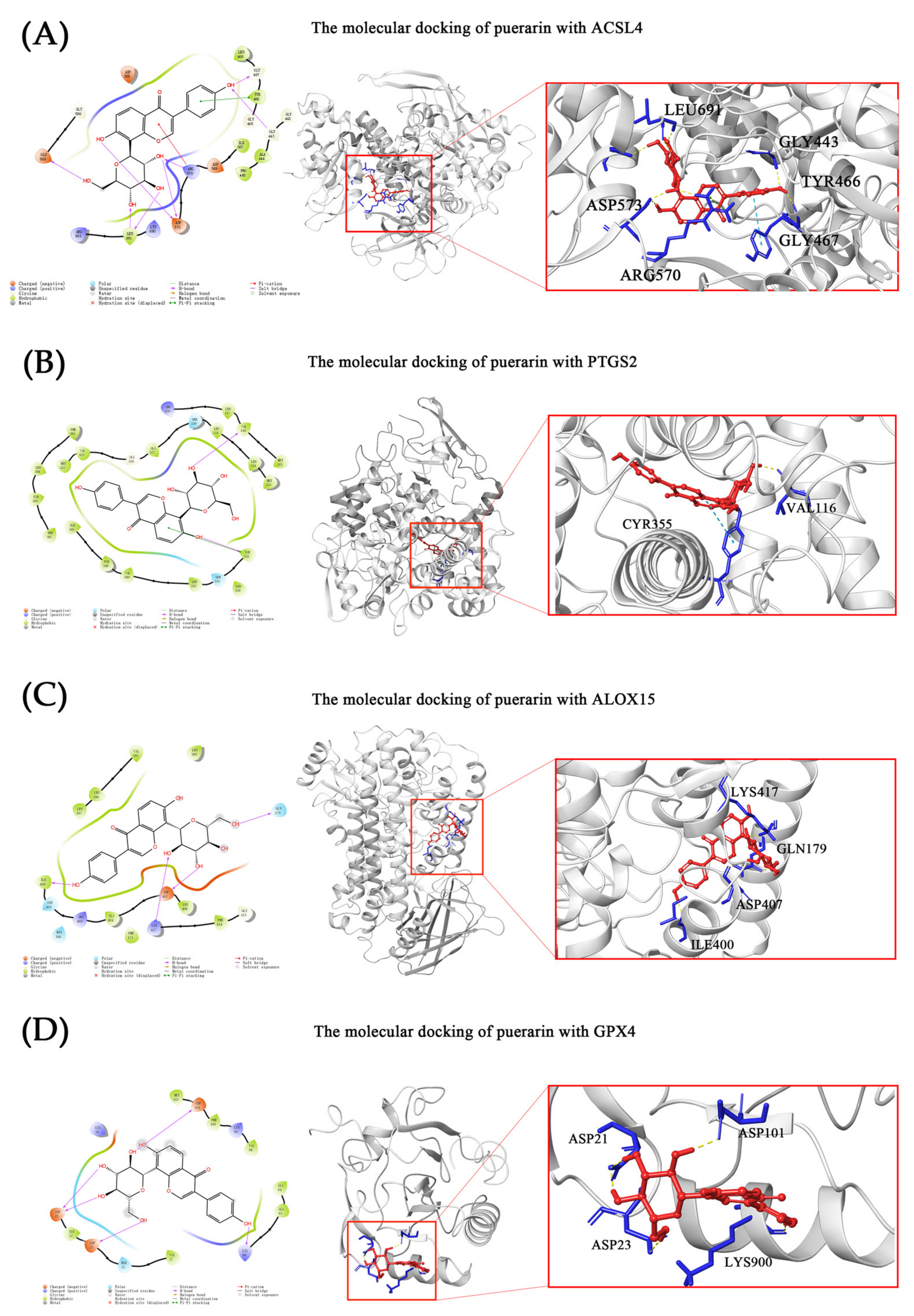 Metabolites 12 00653 g005 550