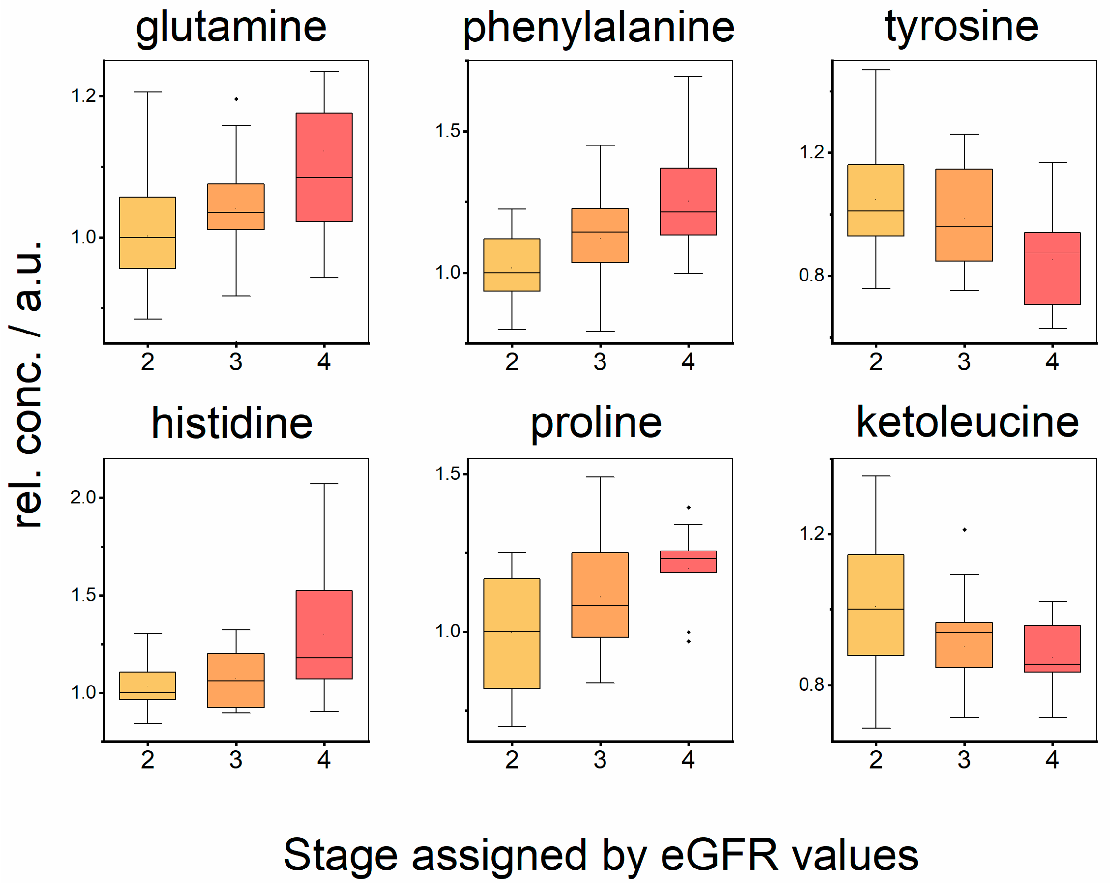 Metabolites 12 00661 g001 Metabolites 12 00661 g001