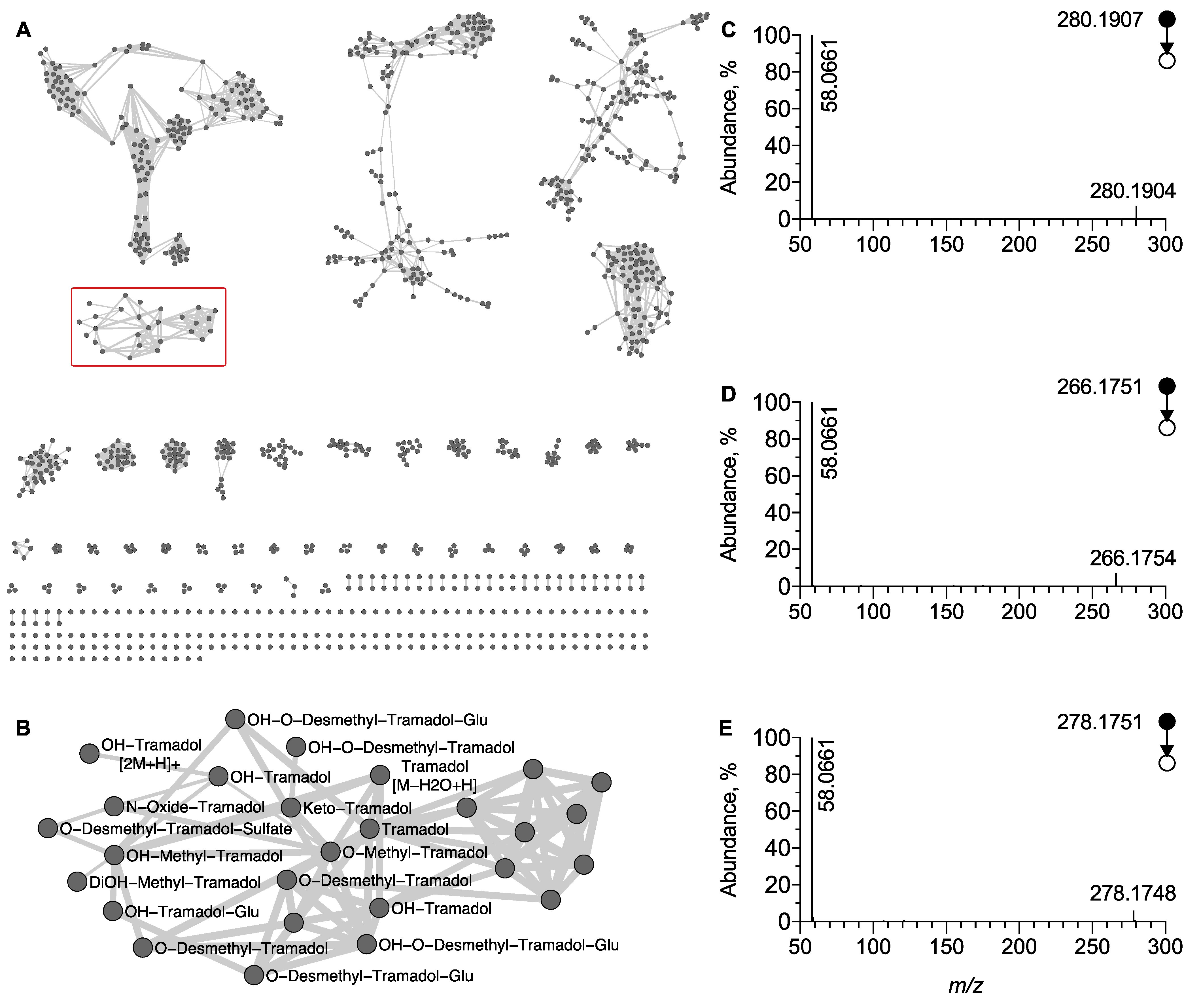 Metabolites 12 00665 g003 550