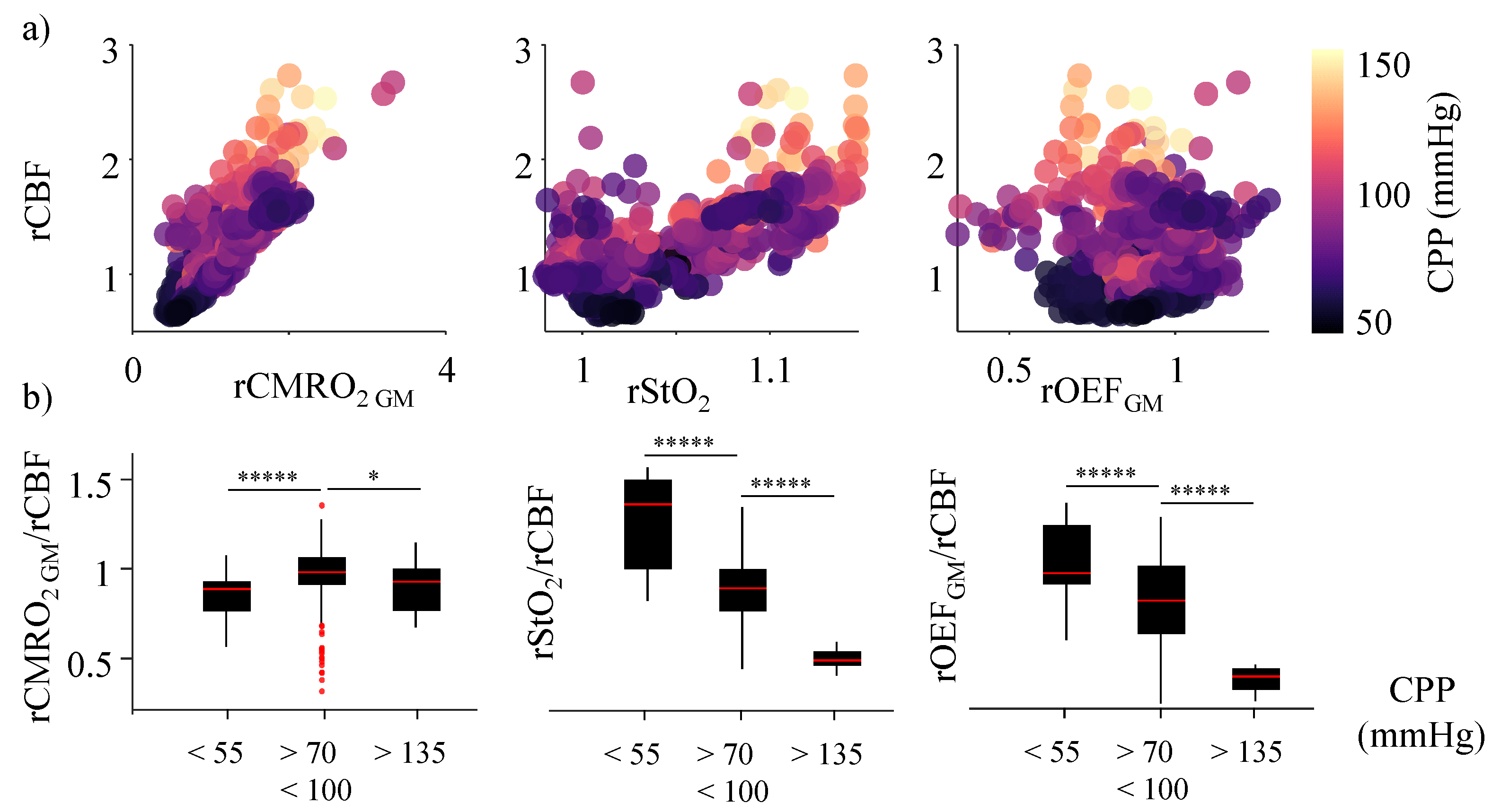 Metabolites 12 00667 g004 550