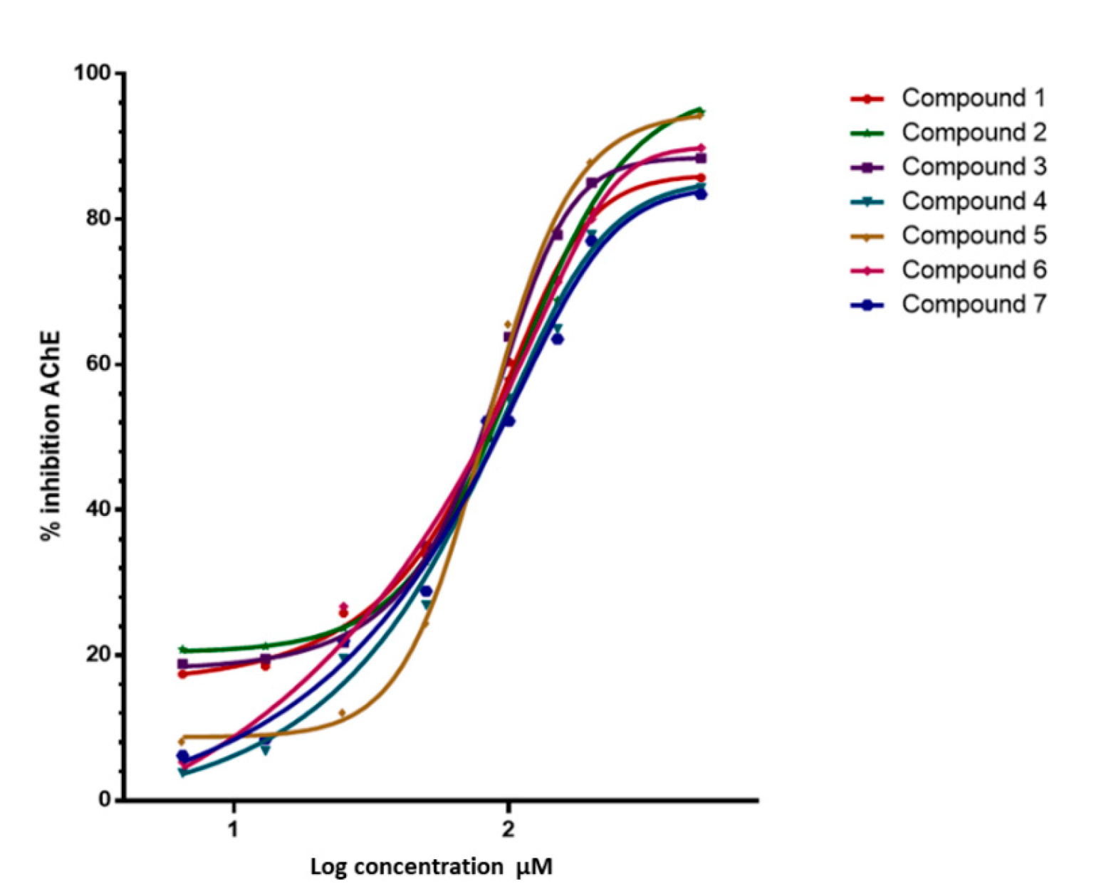 Metabolites 12 00668 g003 550
