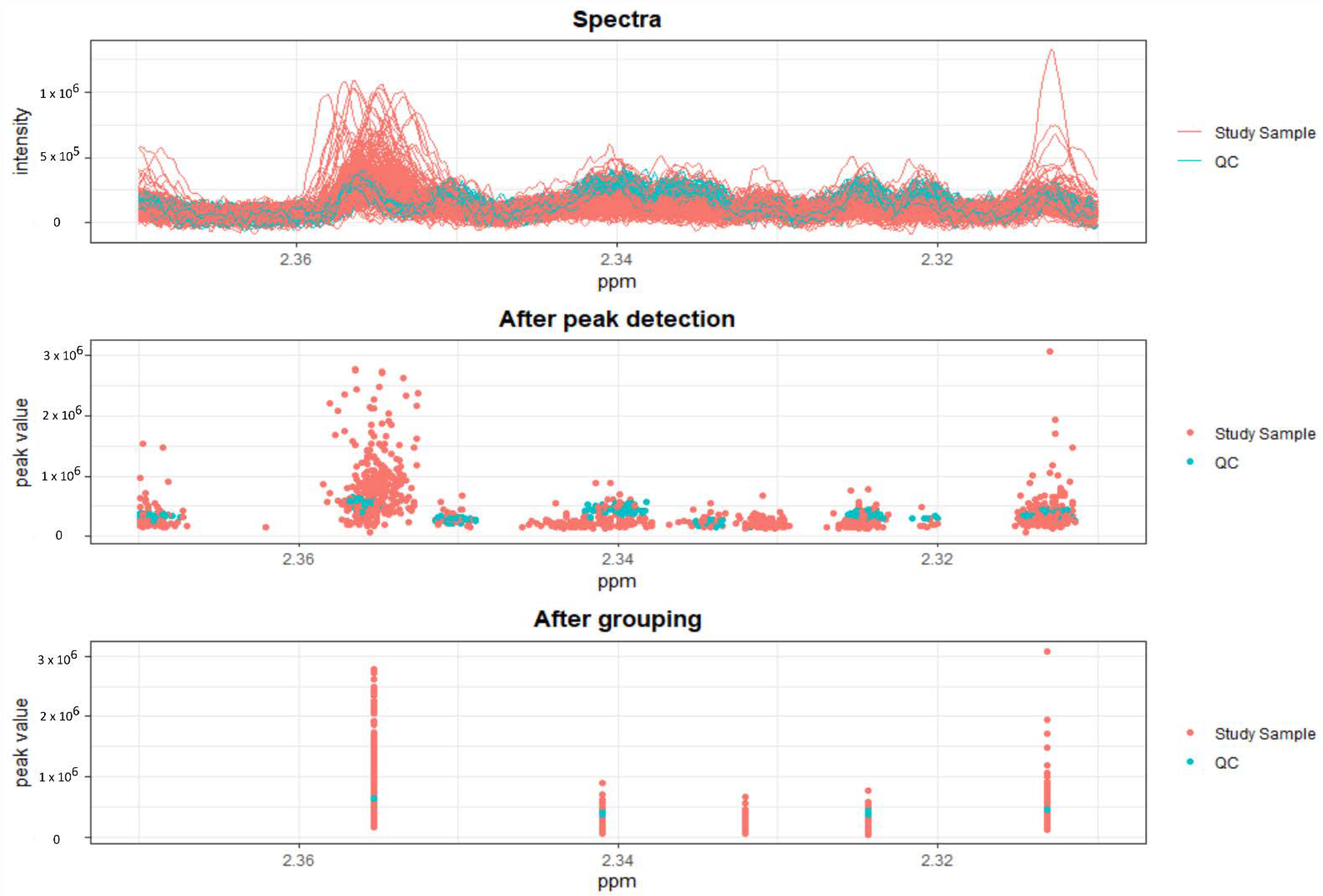 Metabolites 12 00679 g001 550