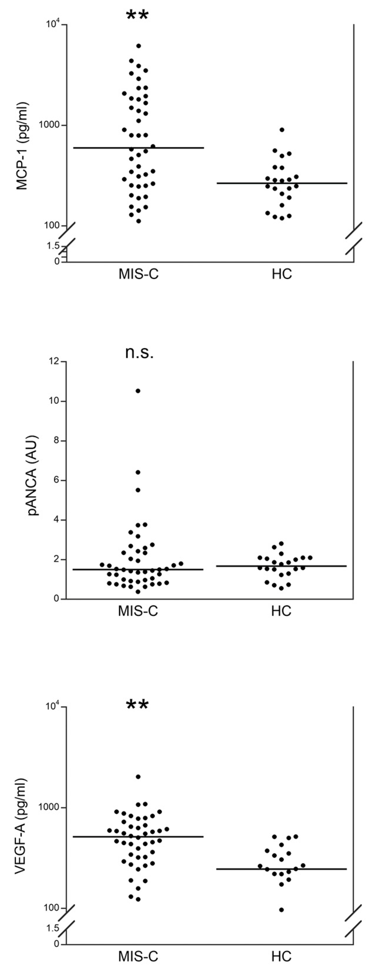 Metabolites 12 00680 g001