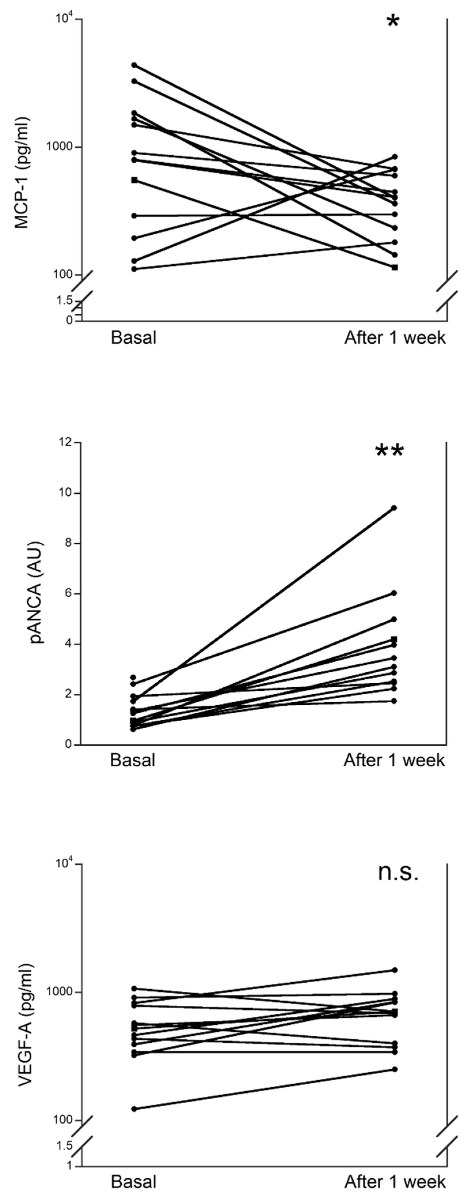 Metabolites 12 00680 g002