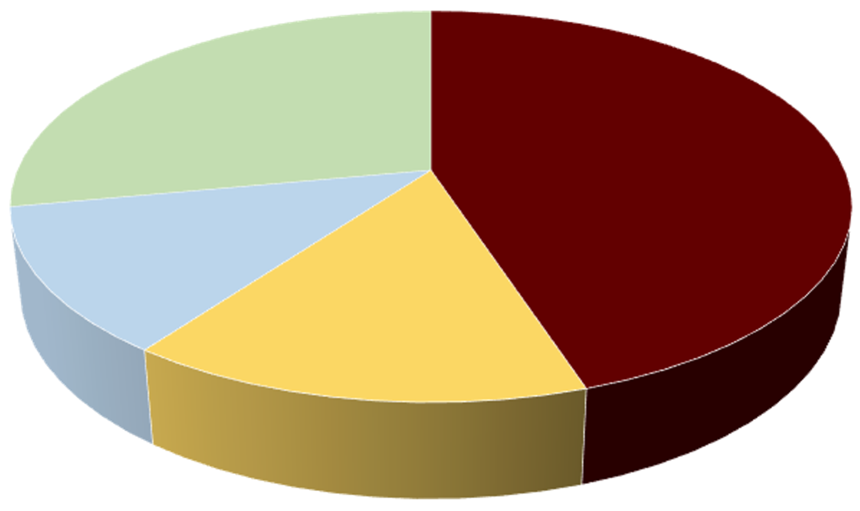 Metabolites 12 00682 g003