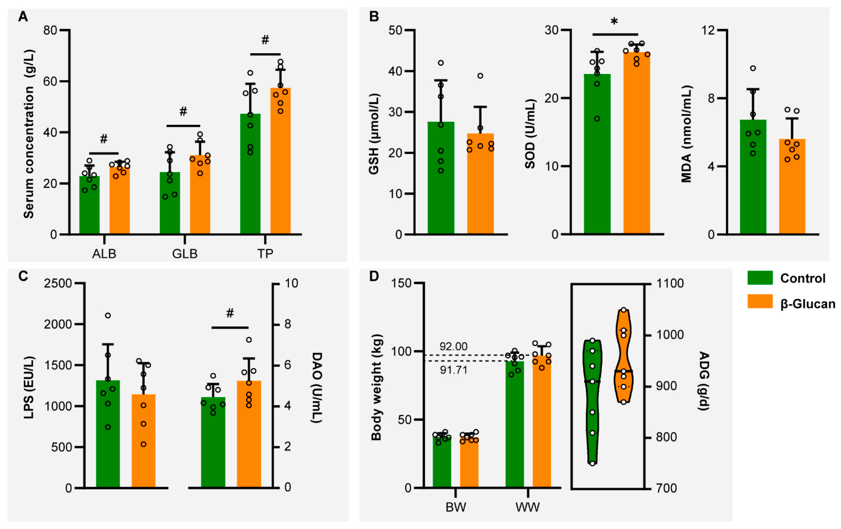 Metabolites 12 00687 g001
