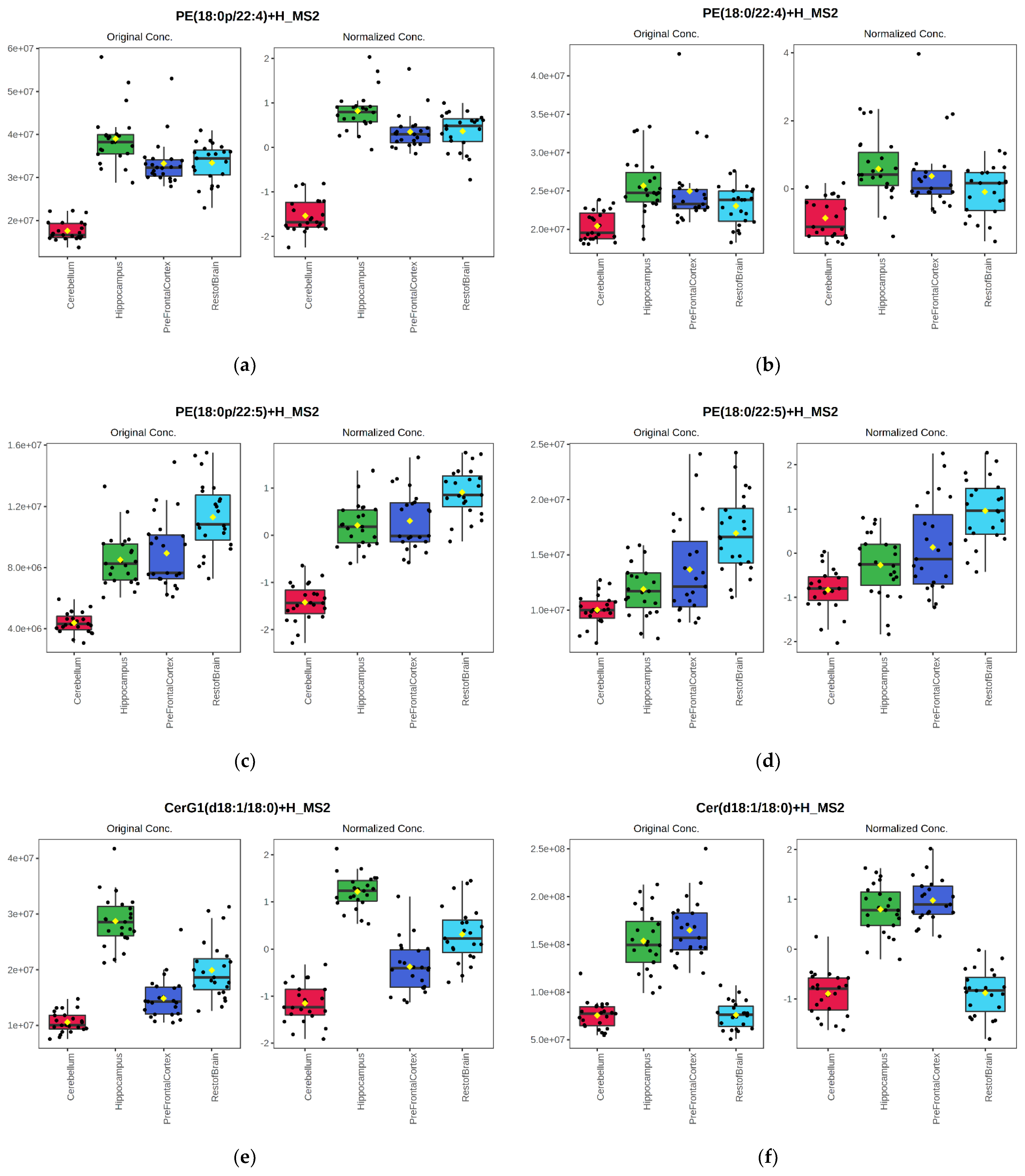 Metabolites 12 00689 g004 550