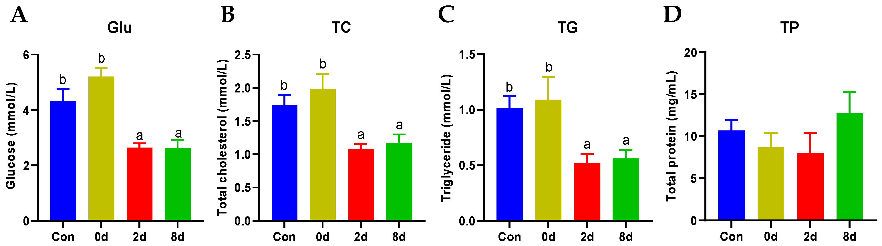 Metabolites 12 00697 g001 Metabolites 12 00697 g001