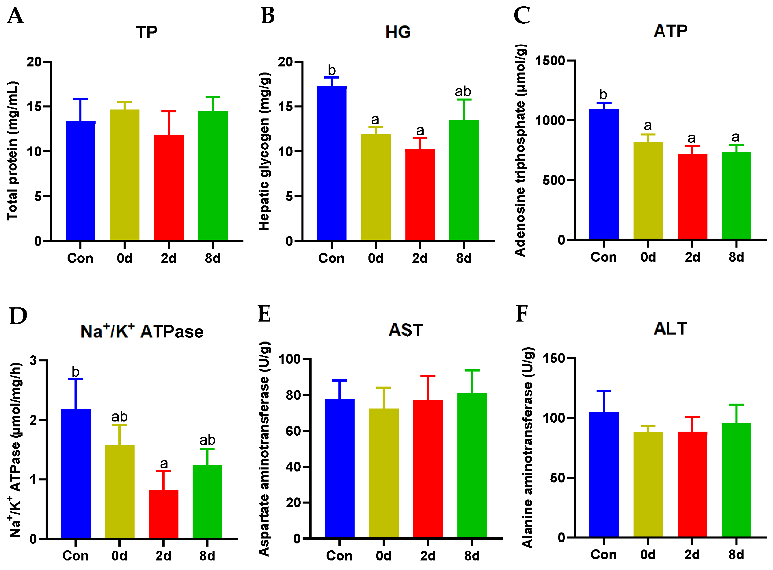 Metabolites 12 00697 g002 Metabolites 12 00697 g002