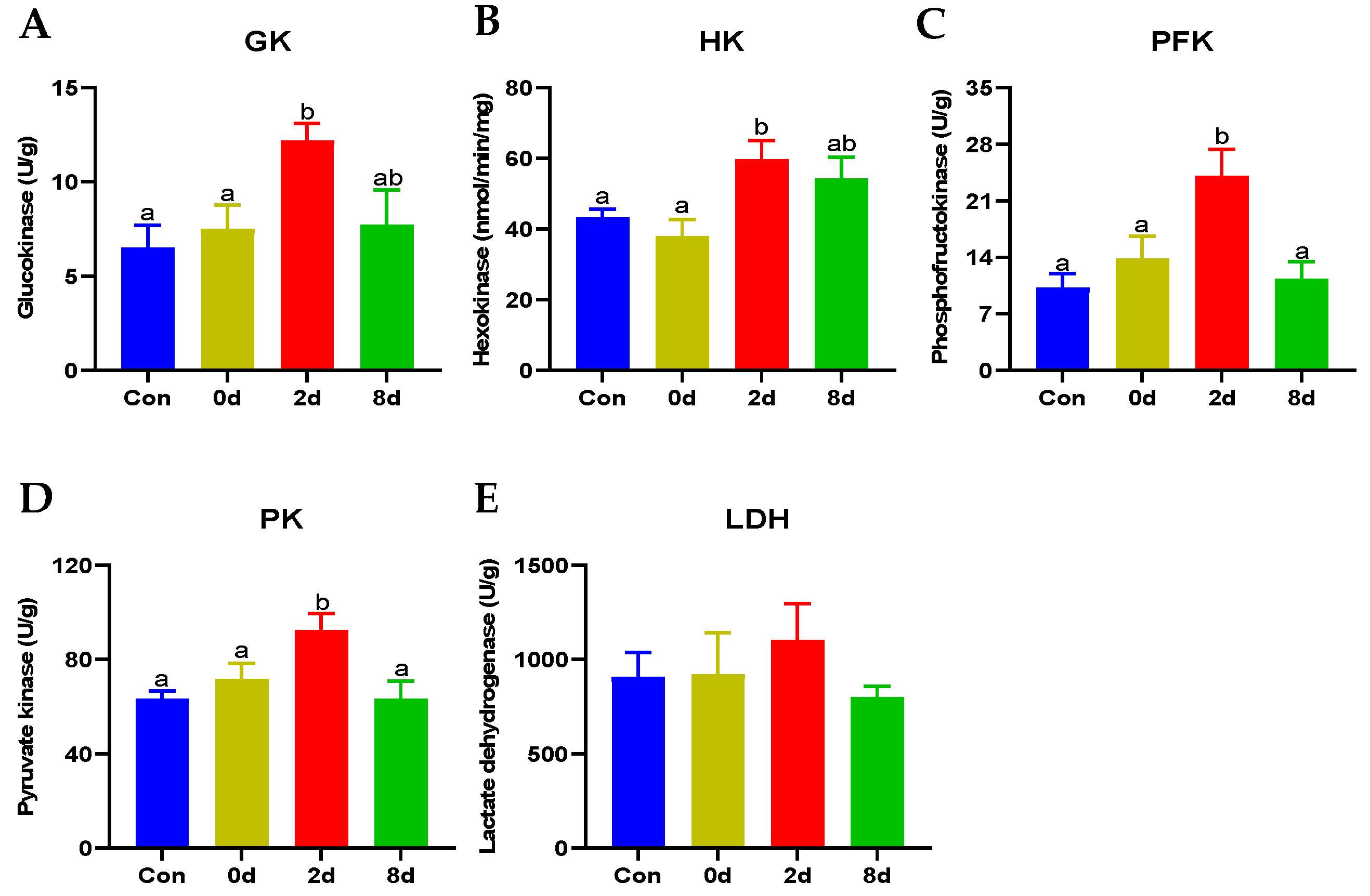 Metabolites 12 00697 g003 Metabolites 12 00697 g003