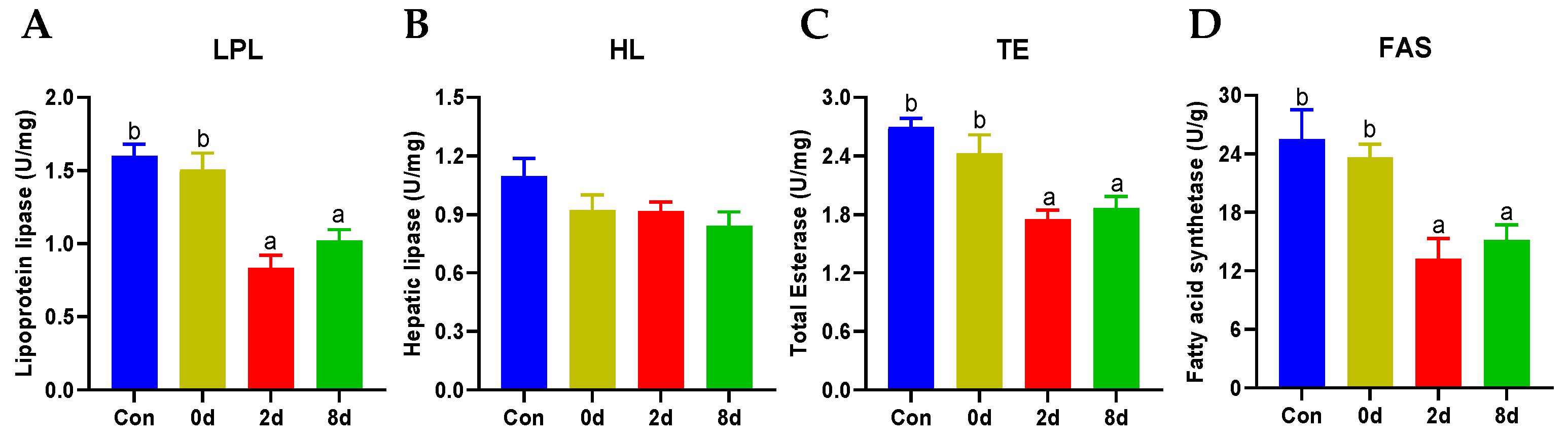 Metabolites 12 00697 g004 Metabolites 12 00697 g004