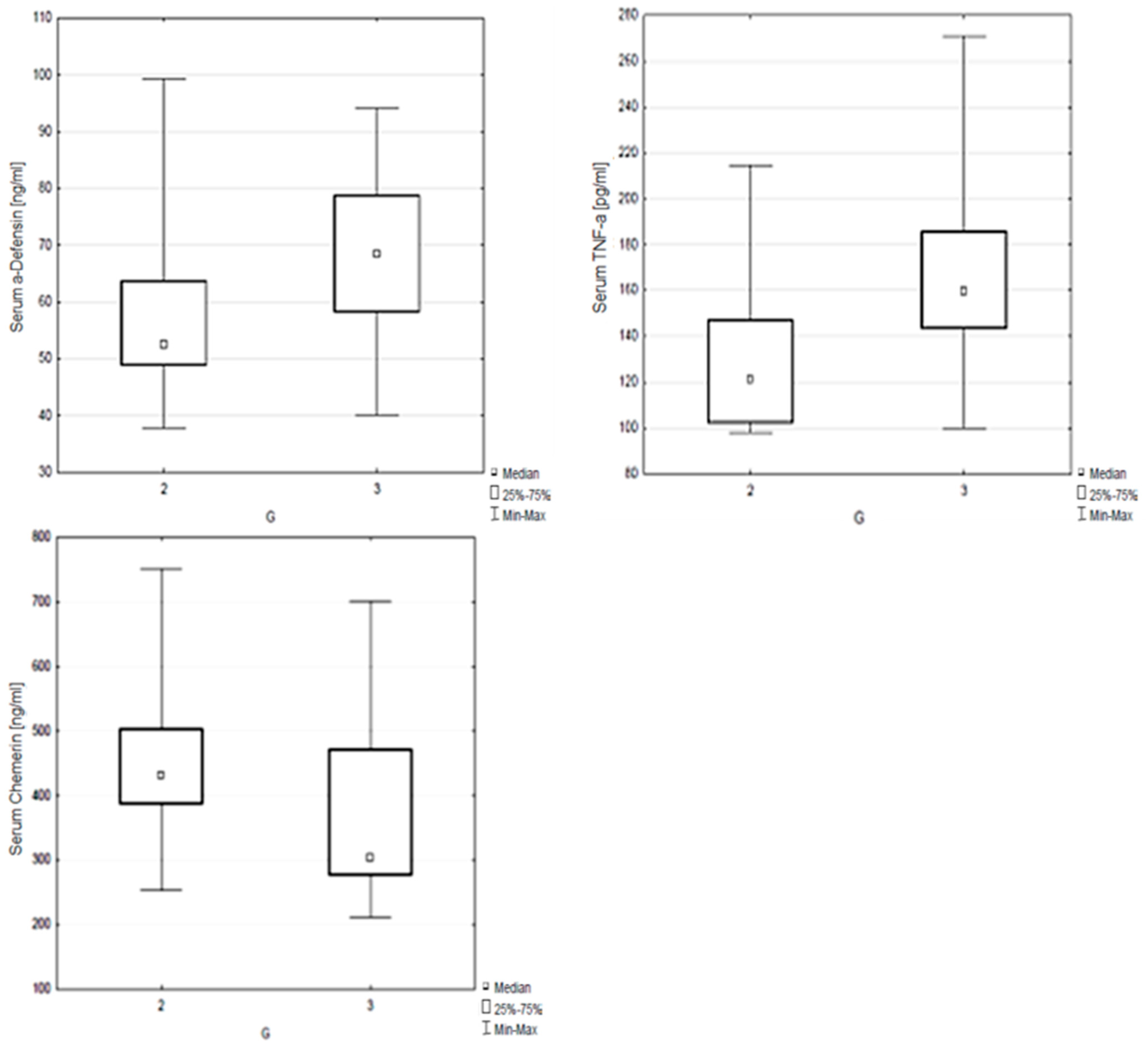 Metabolites 12 00704 g003 Metabolites 12 00704 g003