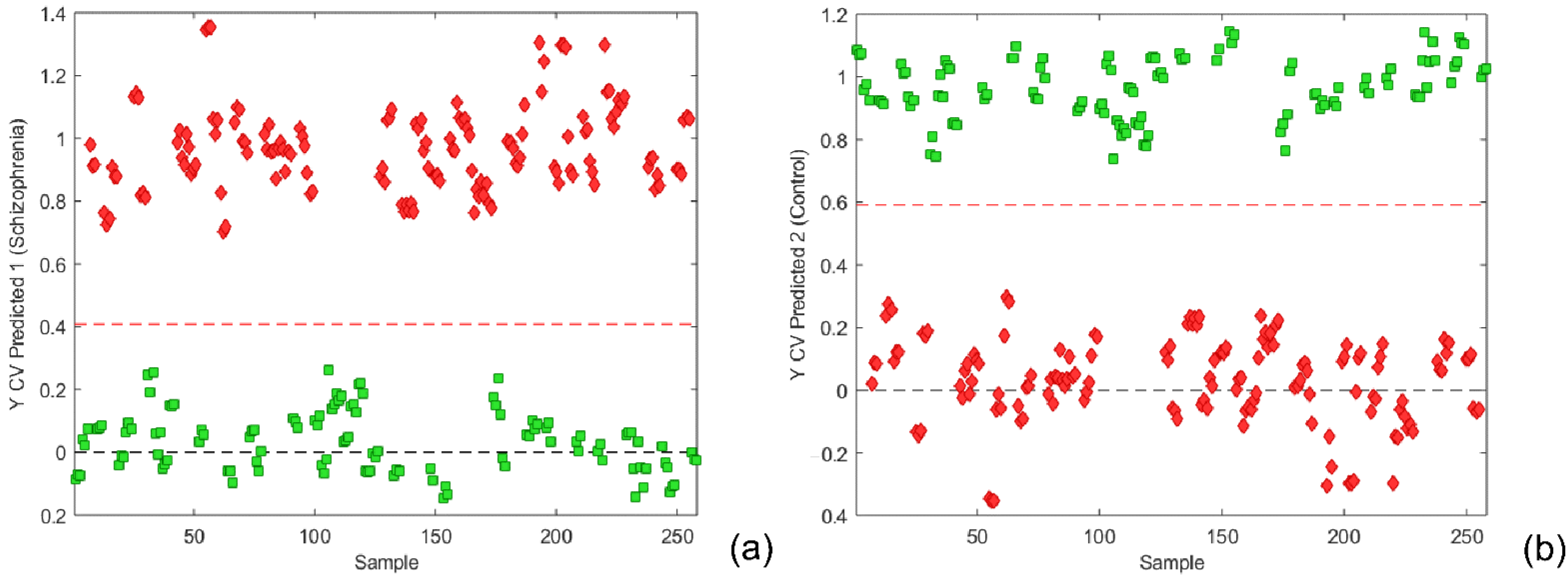 Metabolites 12 00707 g002 550