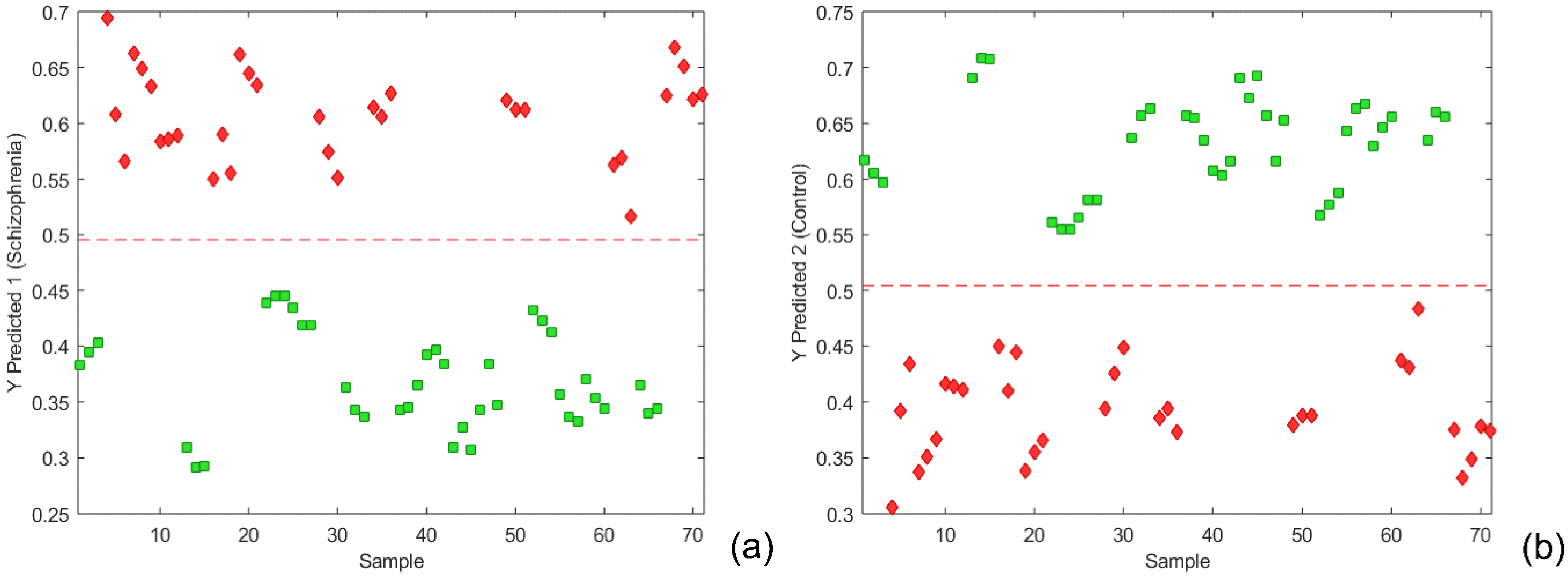 Metabolites 12 00707 g004 550