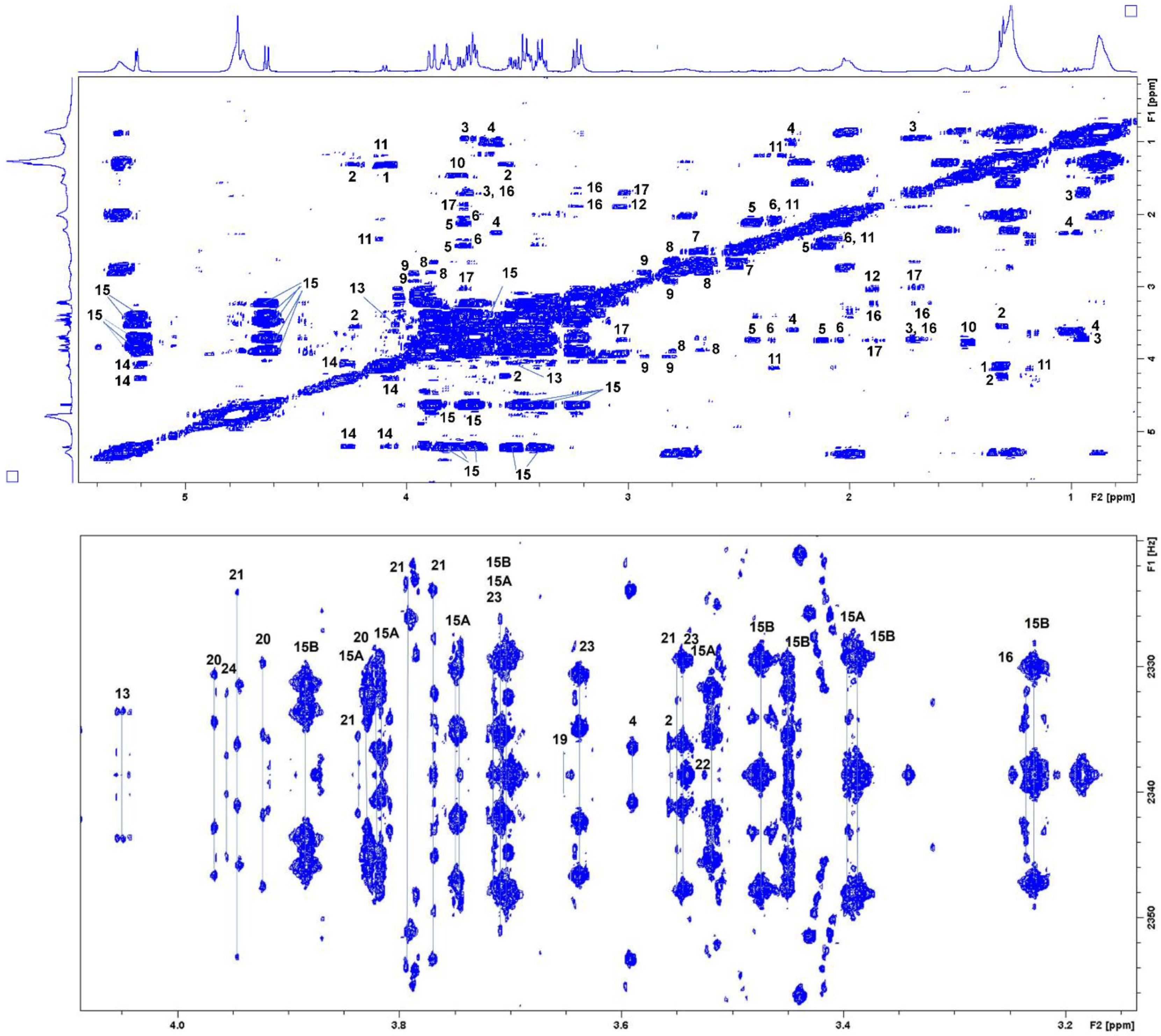 Metabolites 12 00707 g006 550