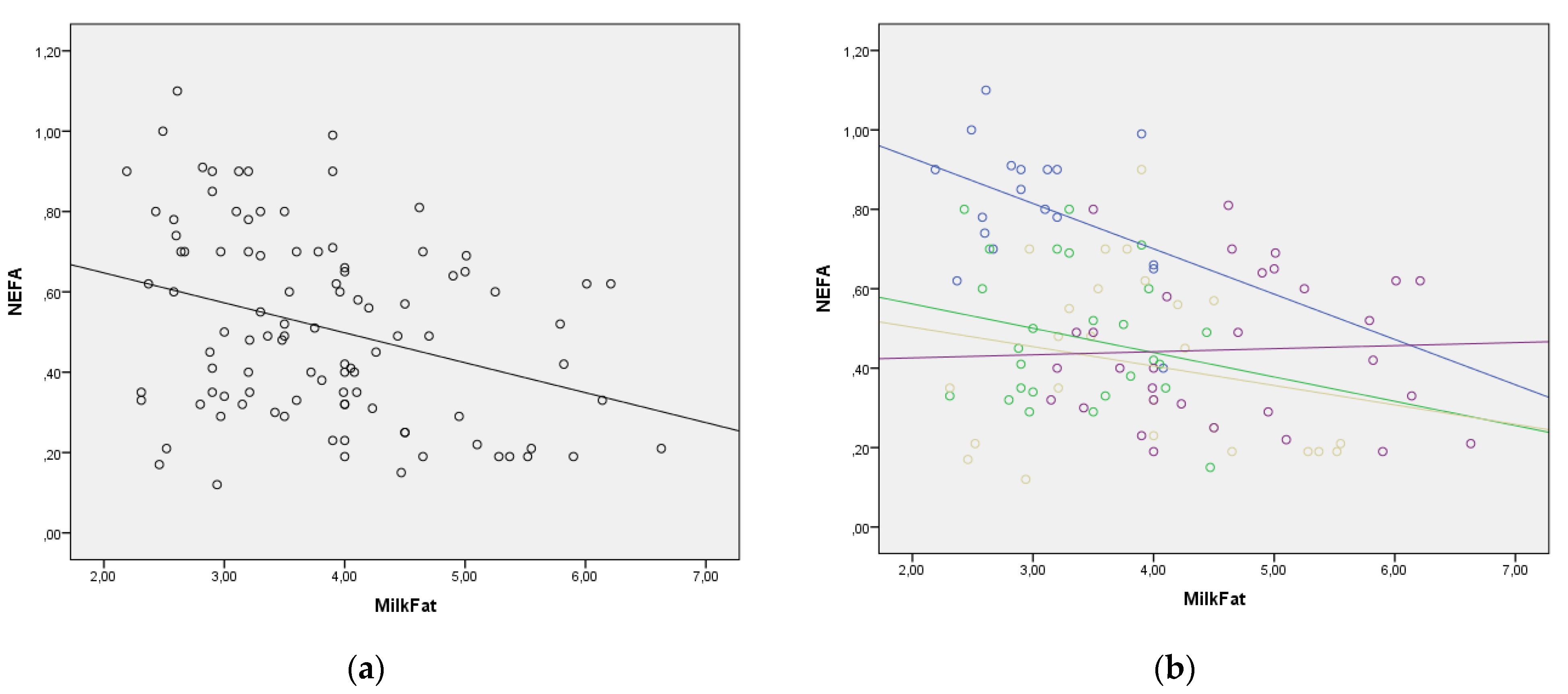Metabolites 12 00733 g002a
