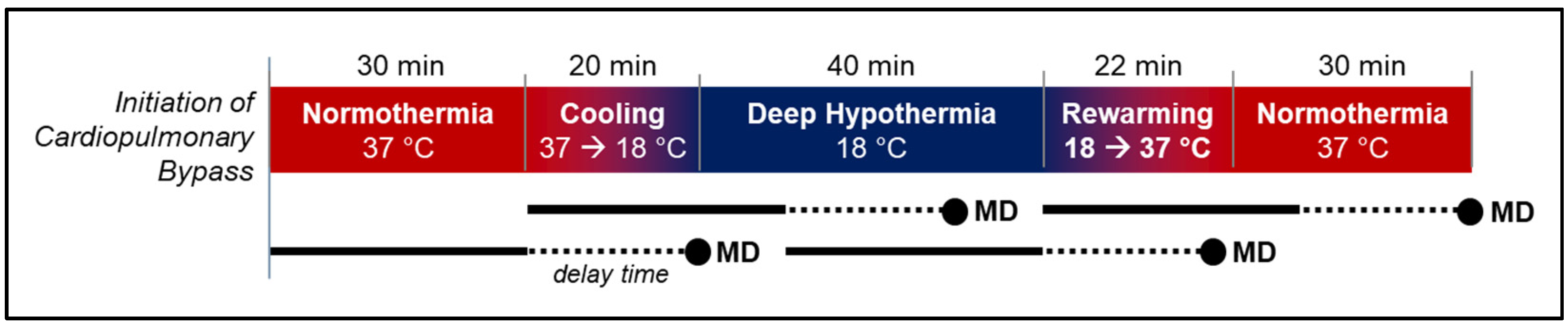Metabolites 12 00737 g001