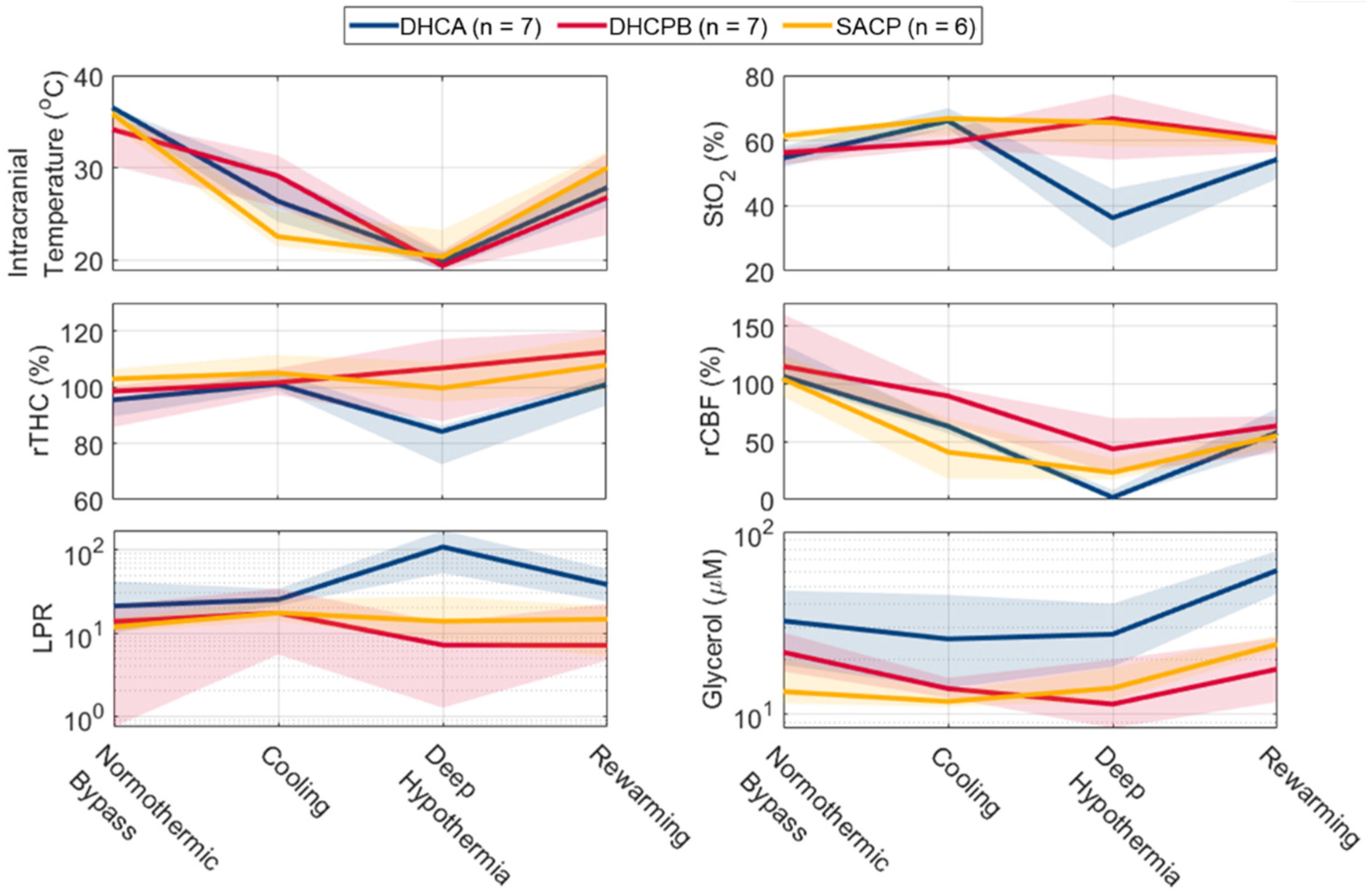 Metabolites 12 00737 g002