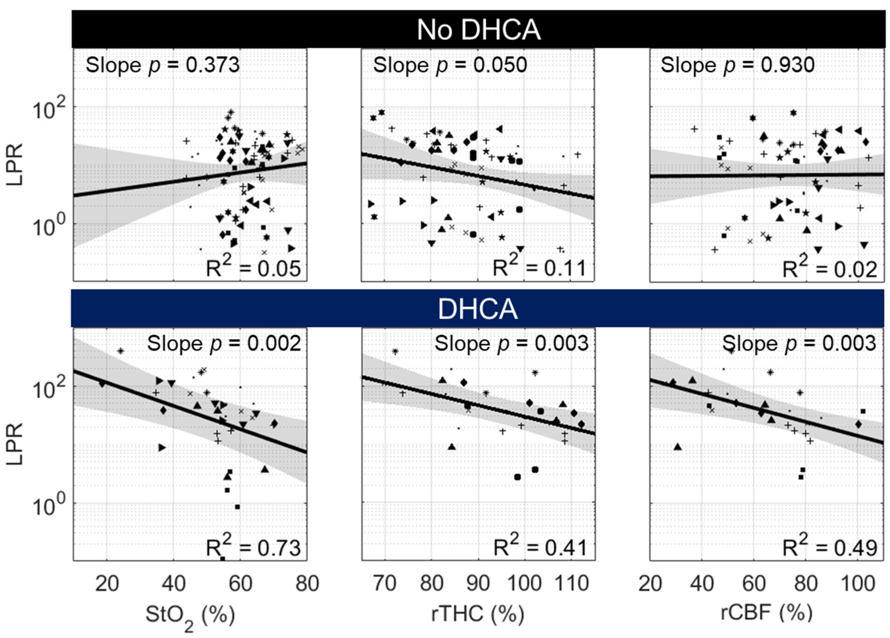 Metabolites 12 00737 g003
