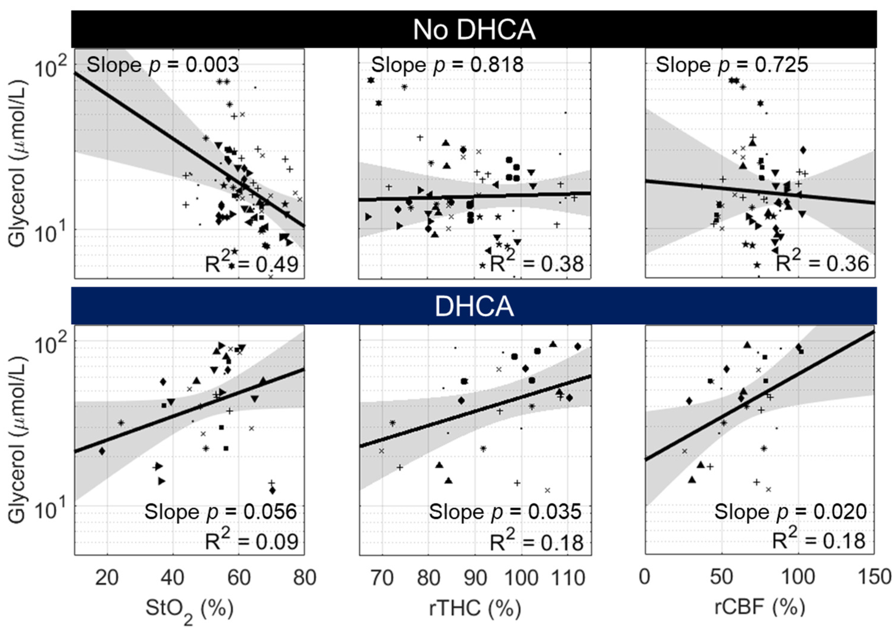 Metabolites 12 00737 g004